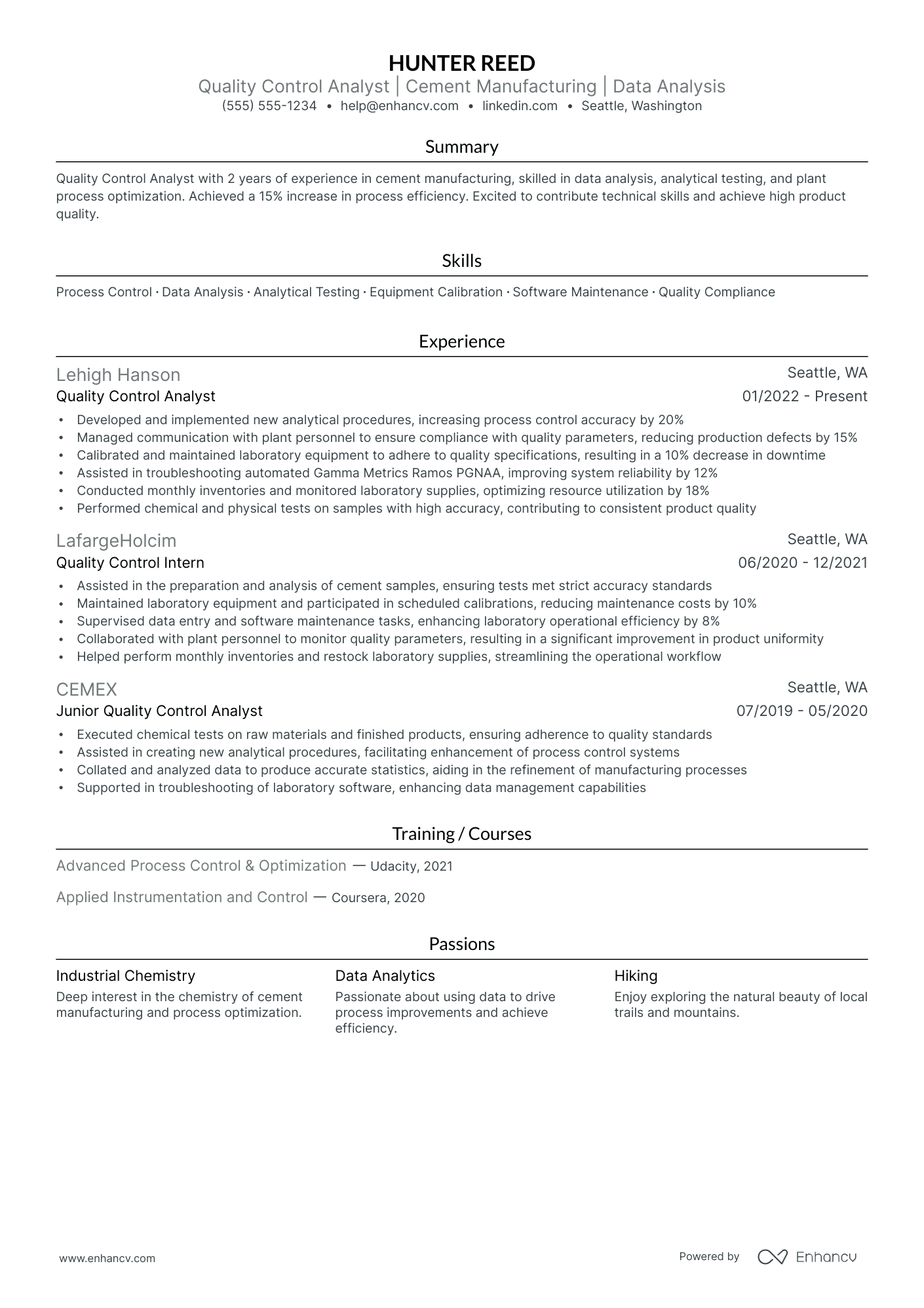 Quality Control Analyst resume example