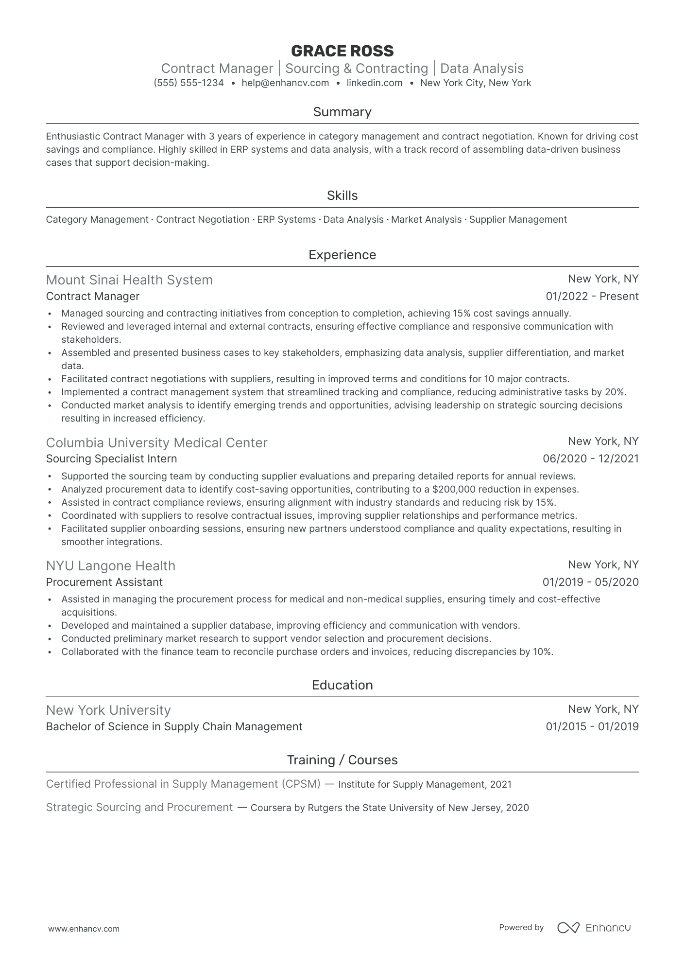 Contract Manager resume example