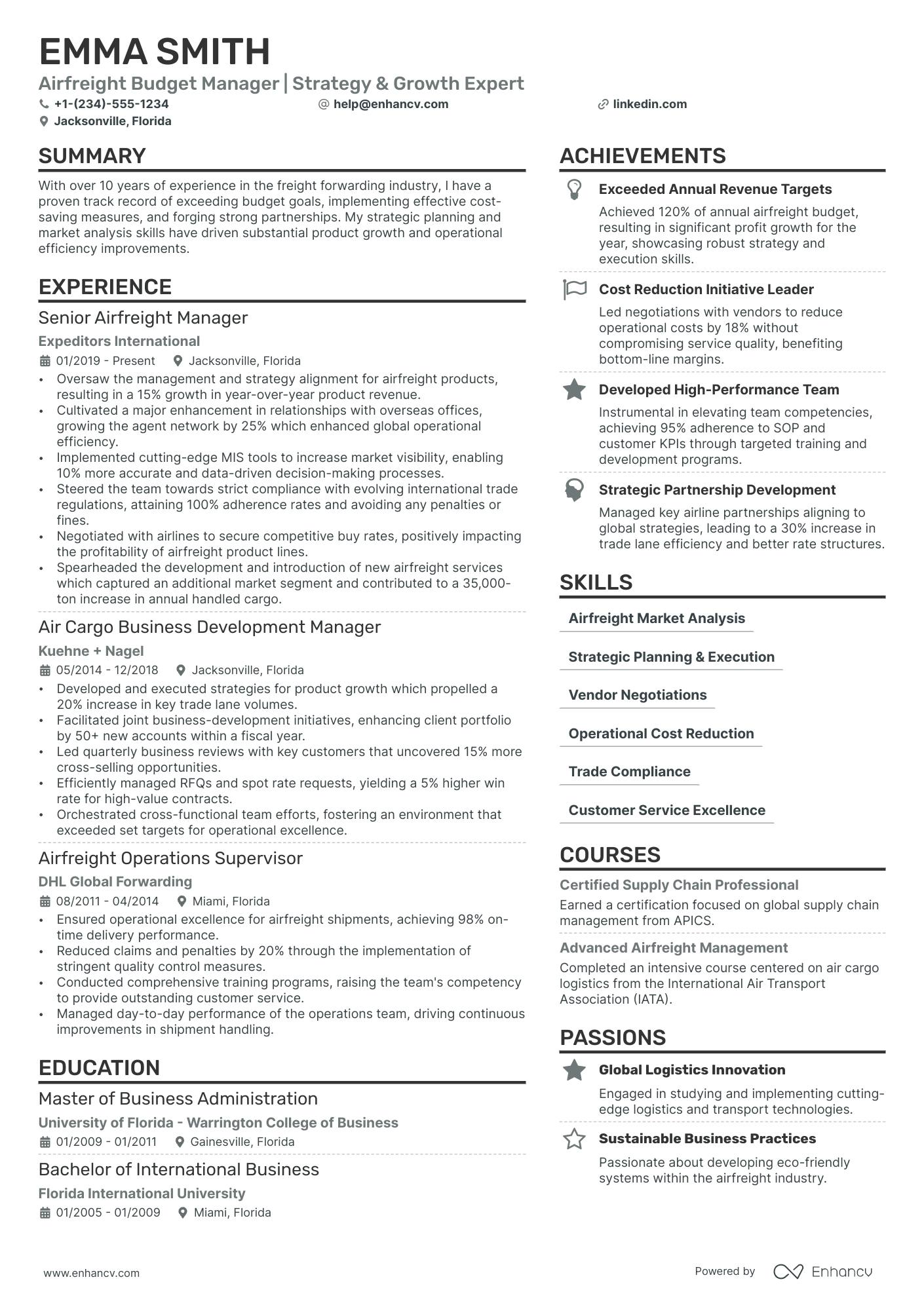 Import Export Manager resume example