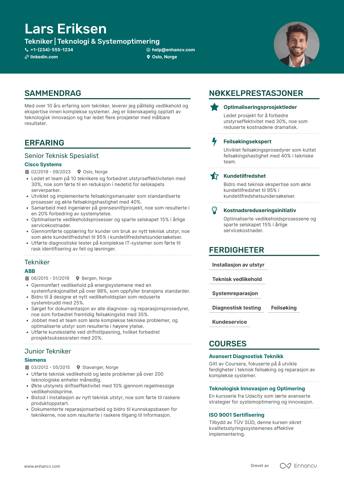 Tekniker CV