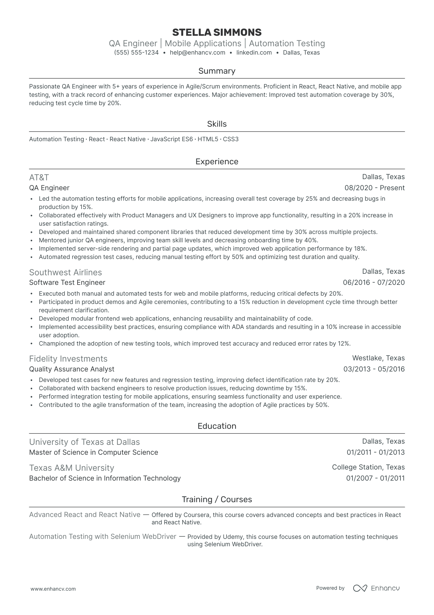 Junior QA Analyst resume example