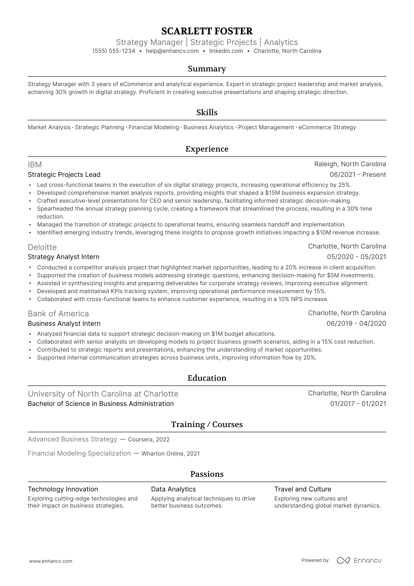 Ecommerce Content Manager resume example