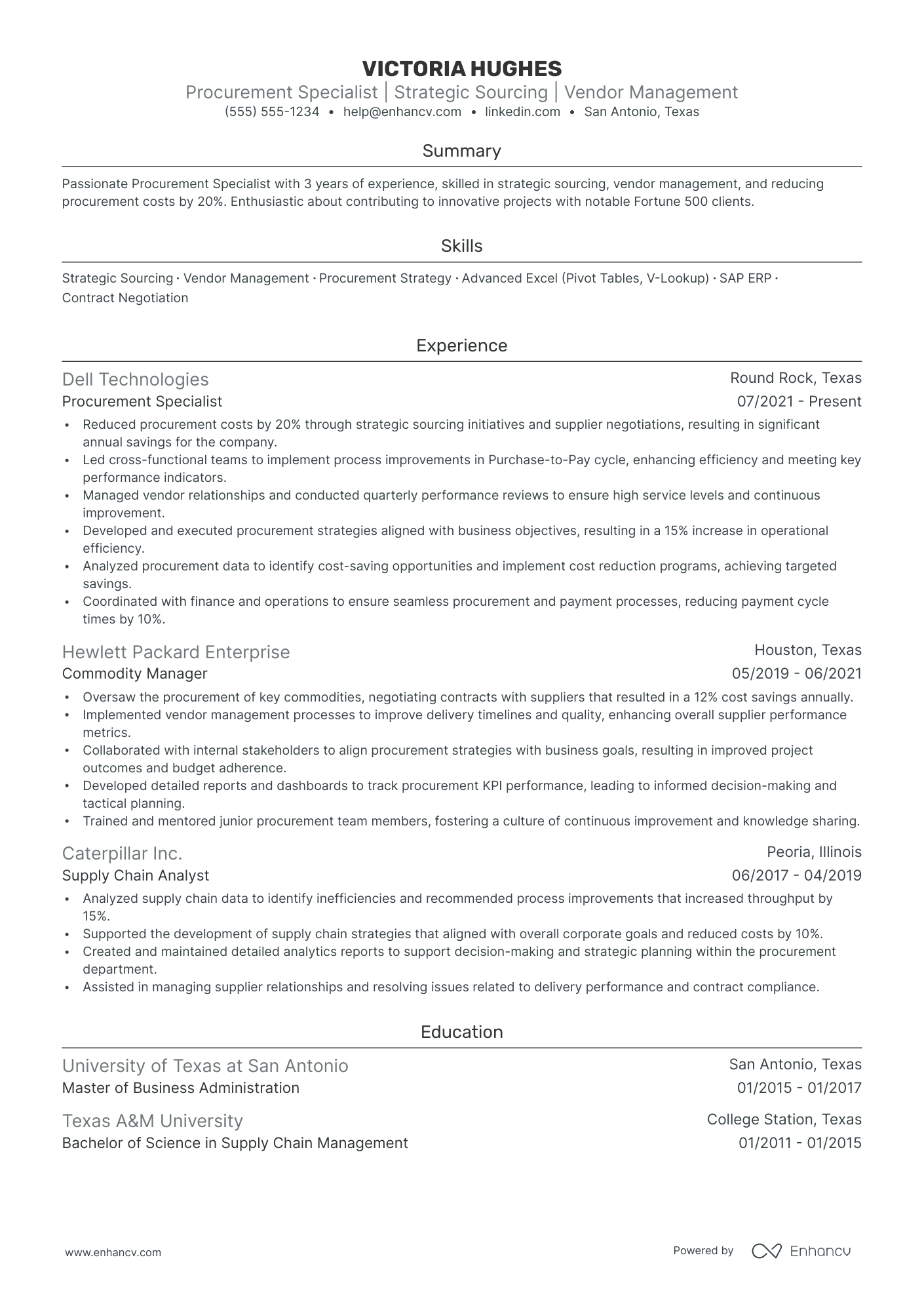 Junior Acquisition Manager Resume Example Resume Example