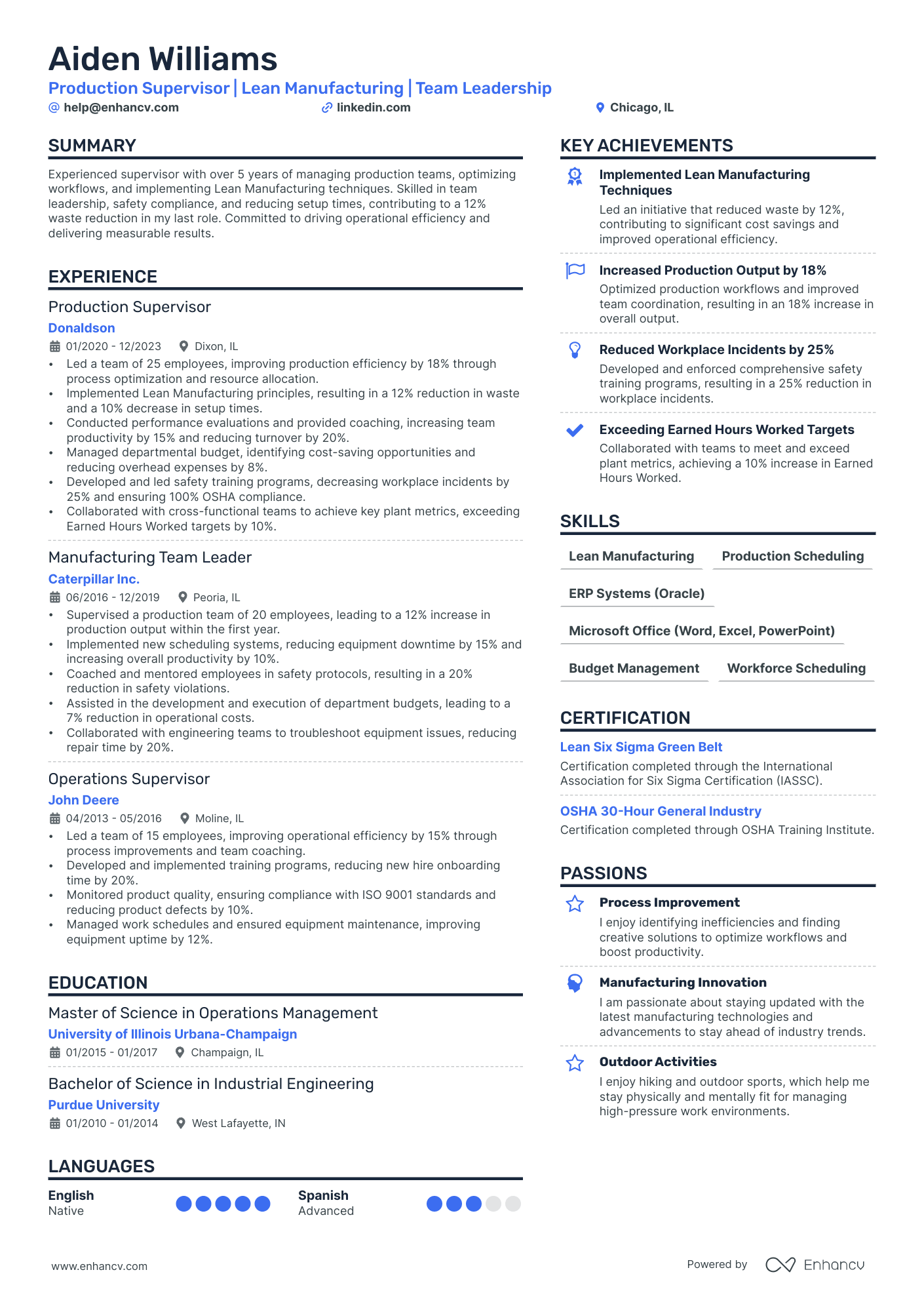 Supervisor resume example