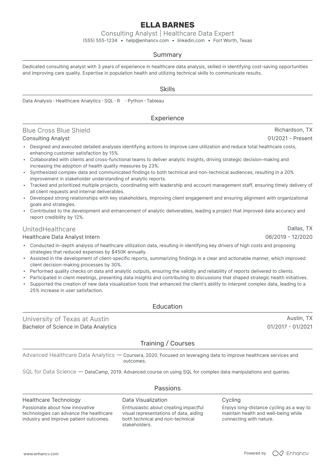 Consulting Analyst Resume Example Resume Example