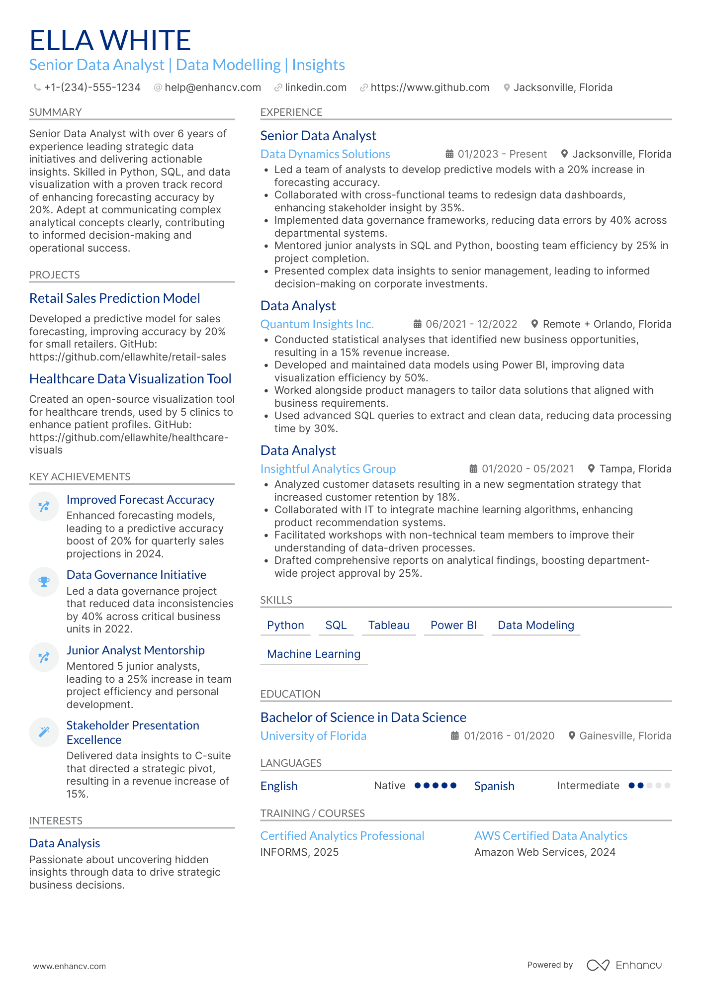 Senior Data Analyst resume example