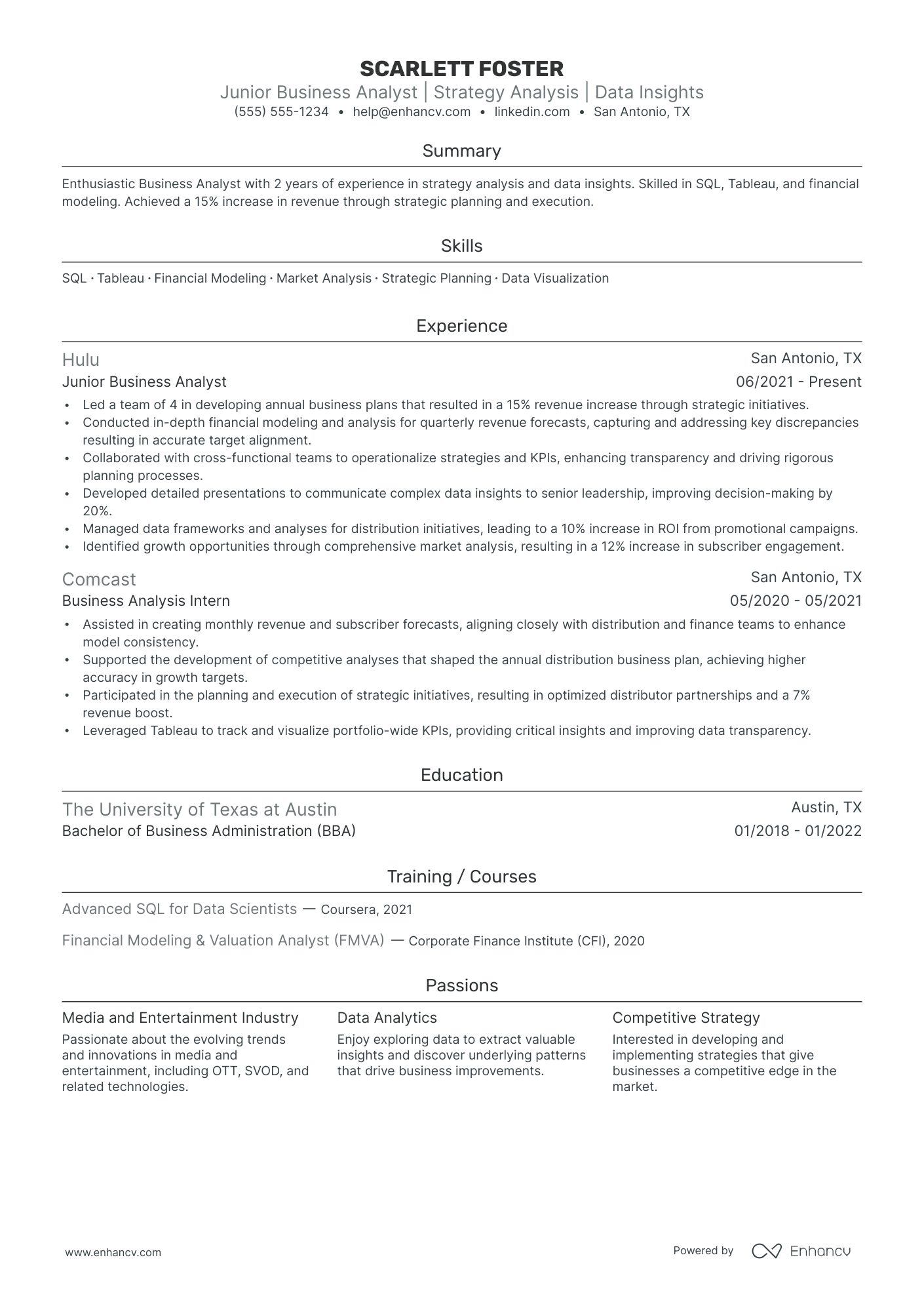 Online Business Owner resume example