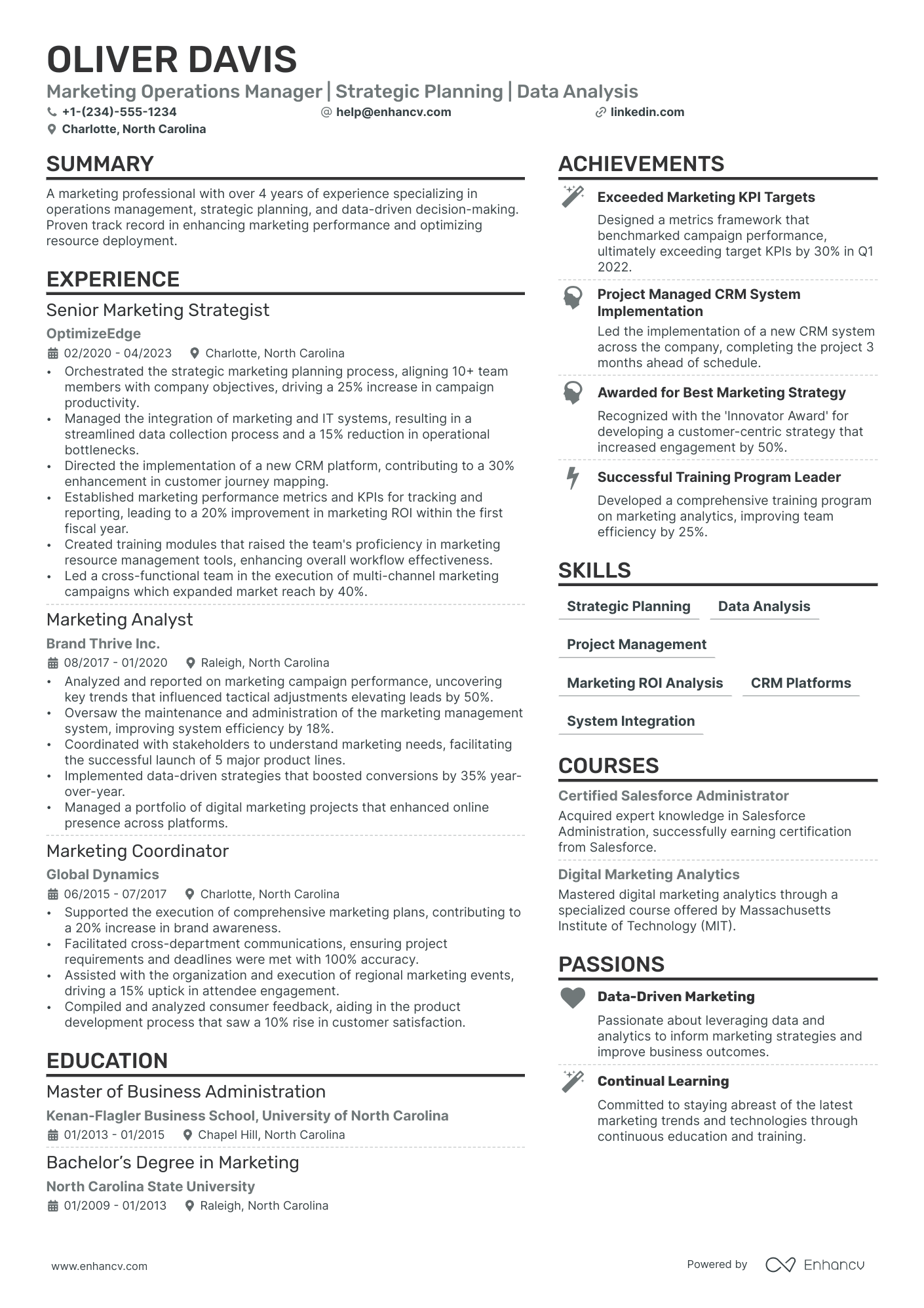 Marketing Operations Manager resume example