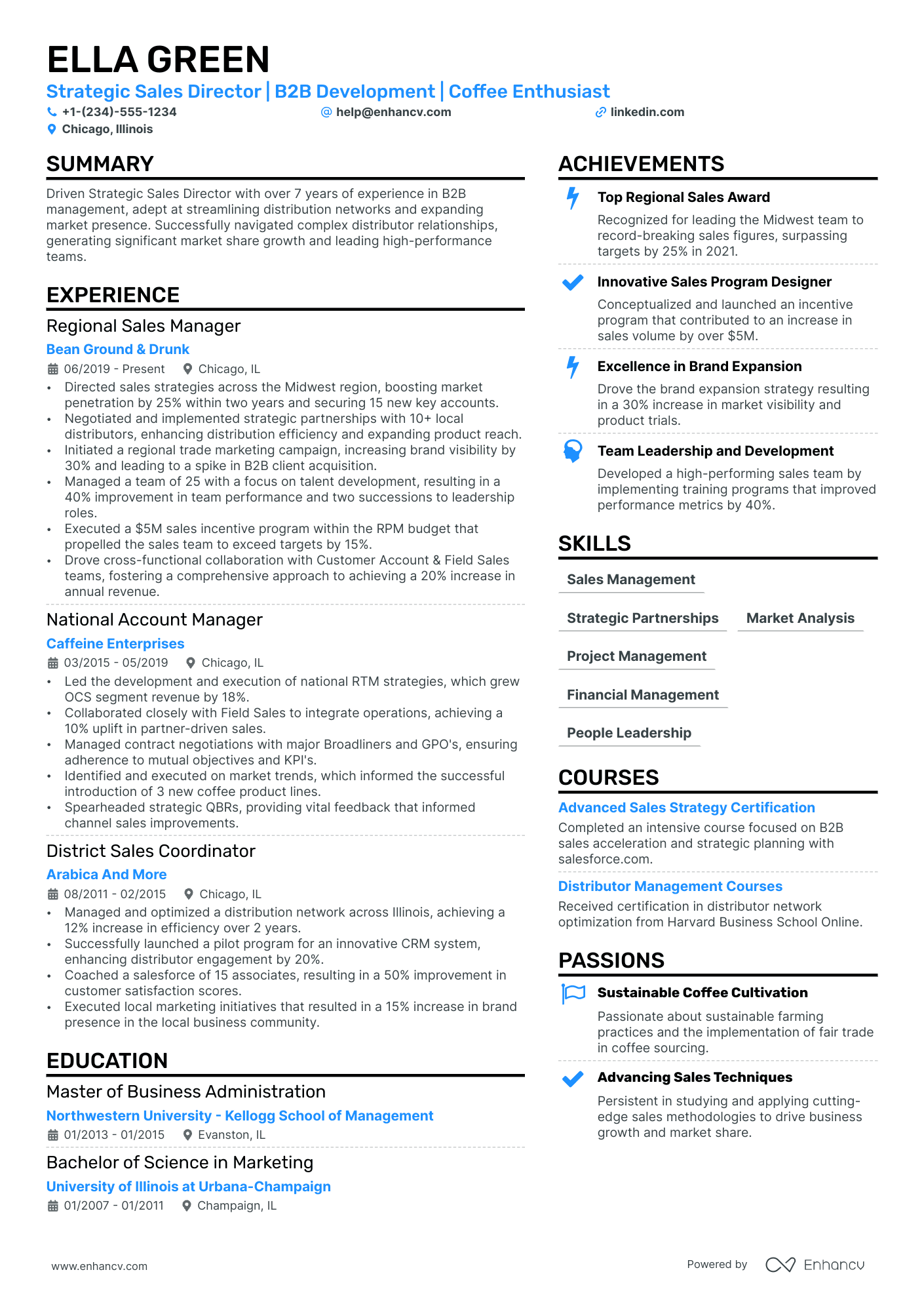 Distribution Manager resume example