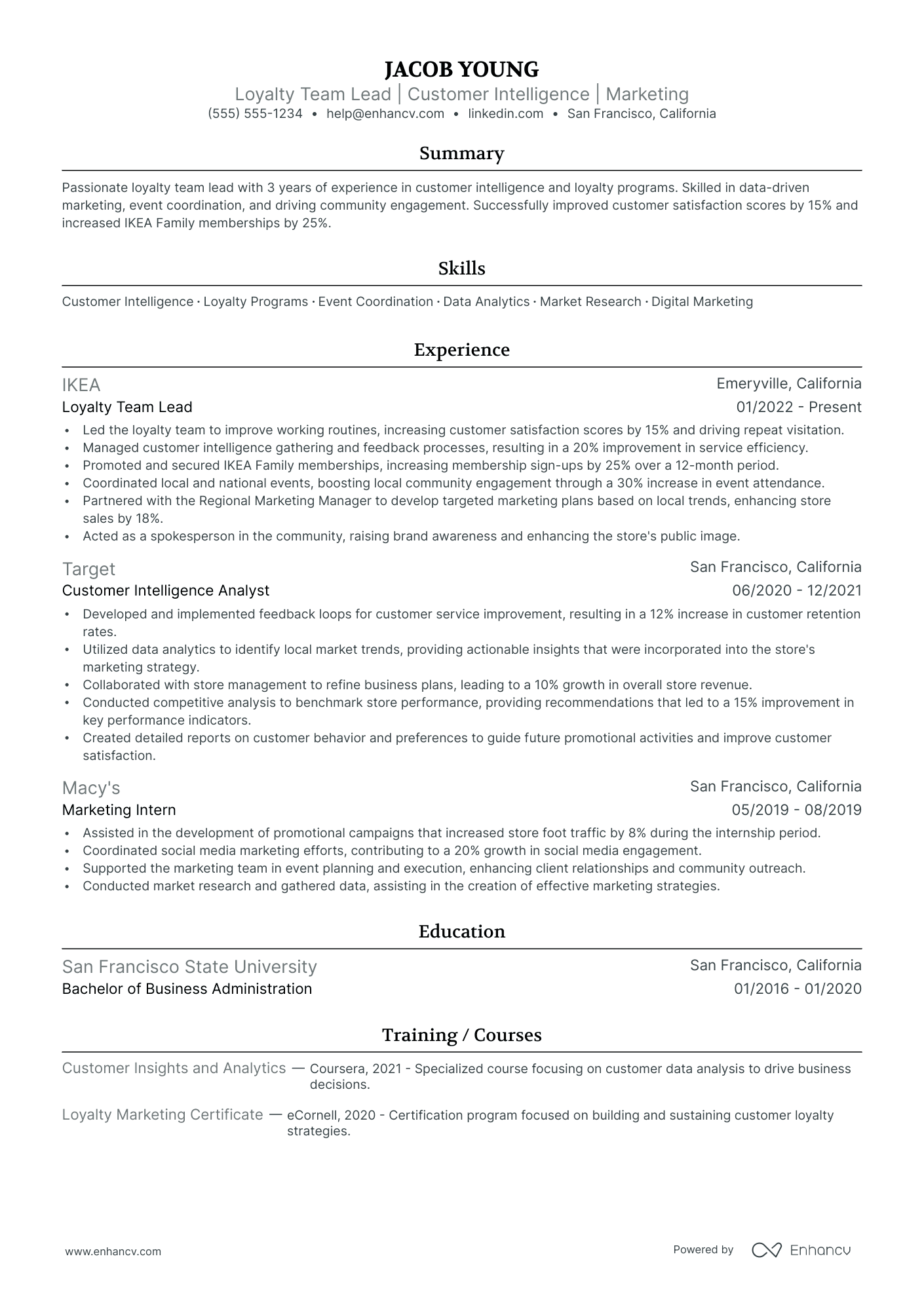 Retail Manager resume example