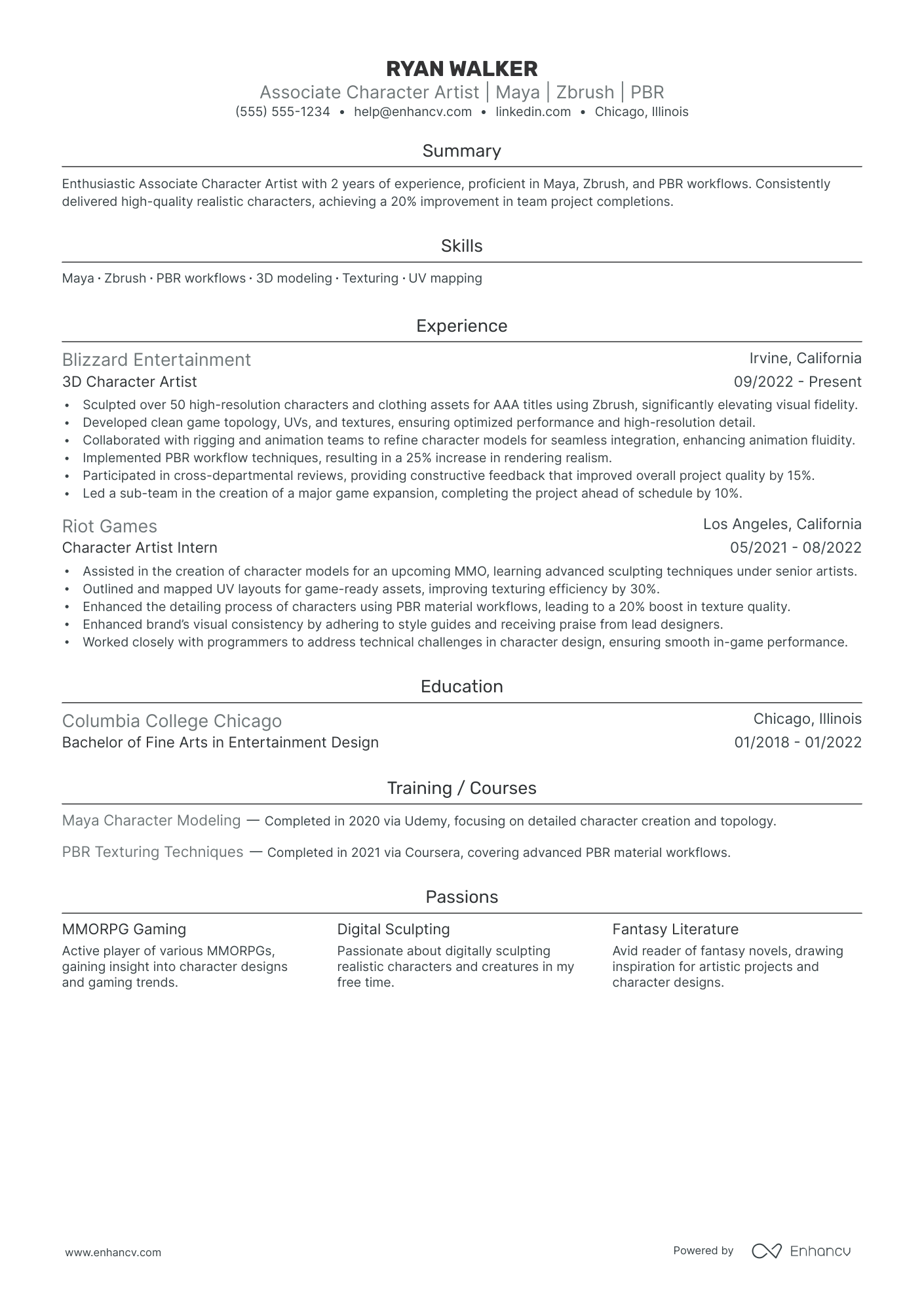 Character Artist resume example