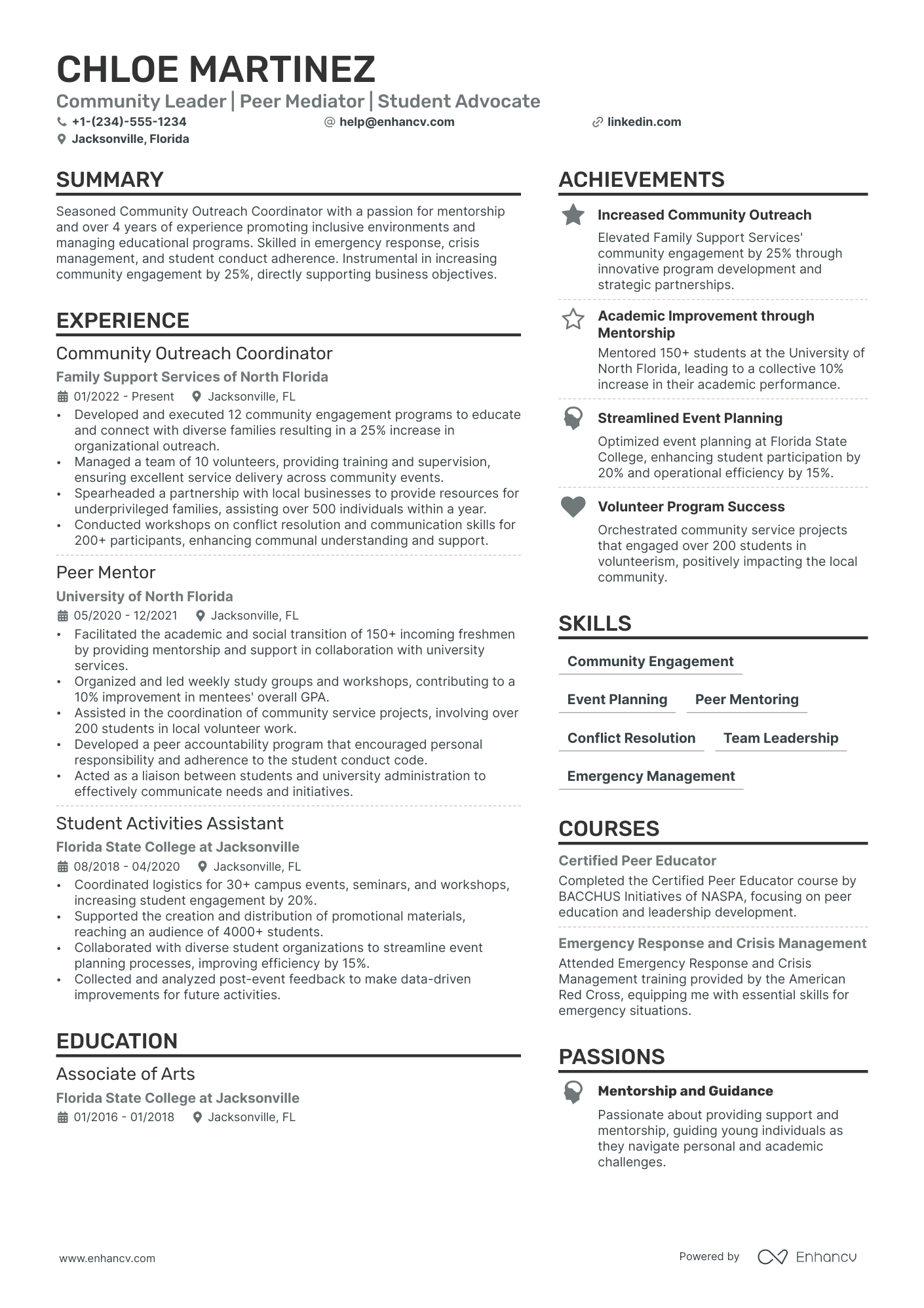 Resident Assistant resume example