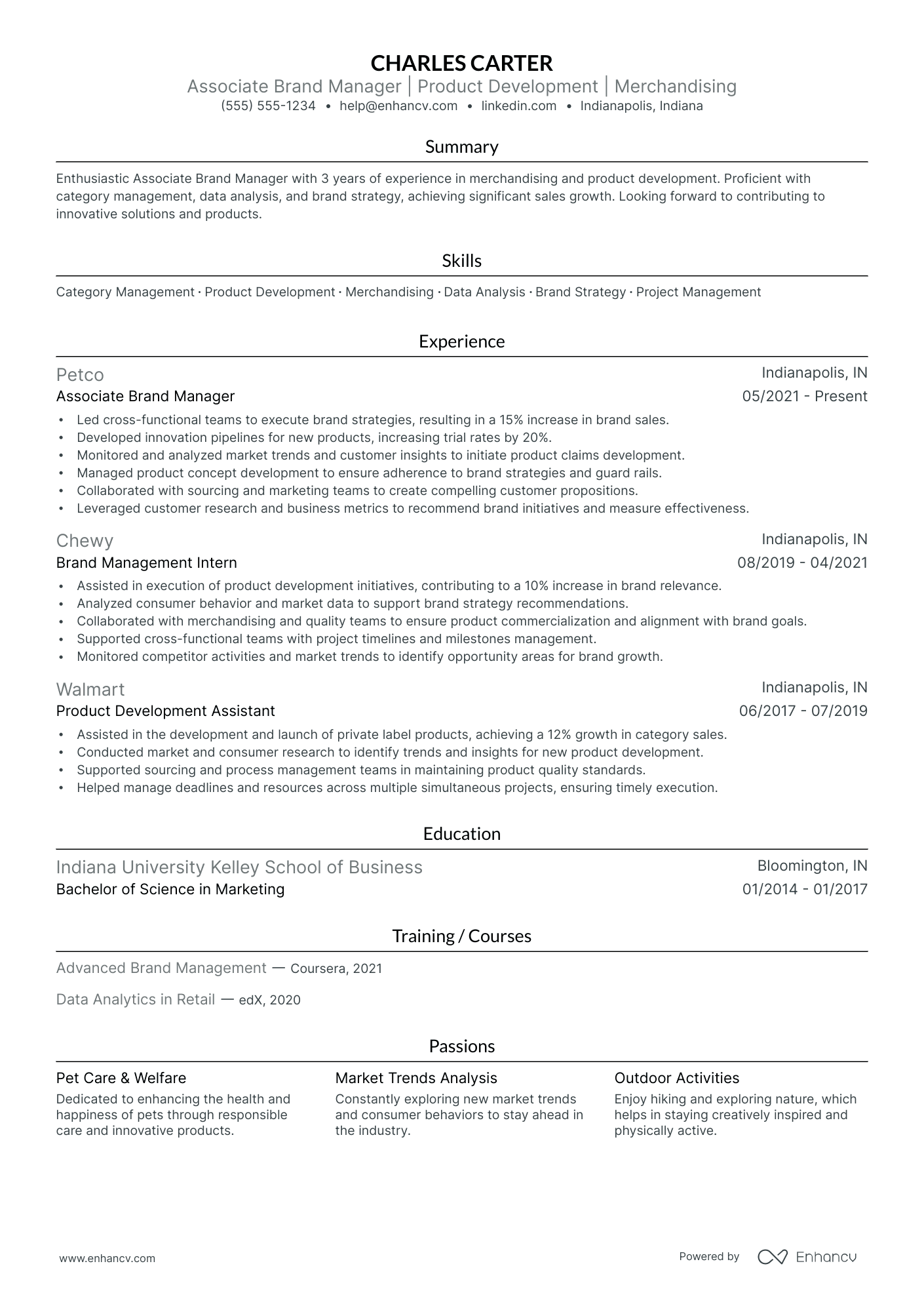 Associate Brand Manager resume example