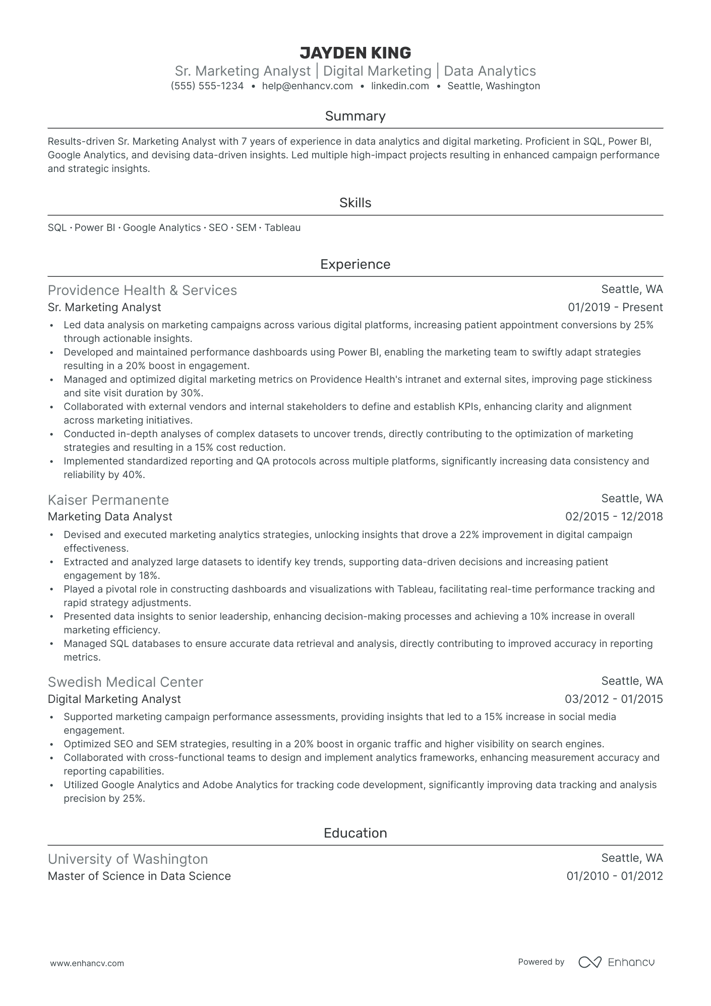 Junior Email Marketing Analyst resume example