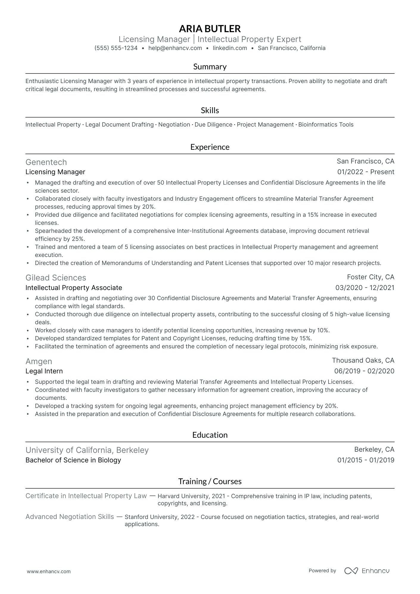 Licensing Manager resume example