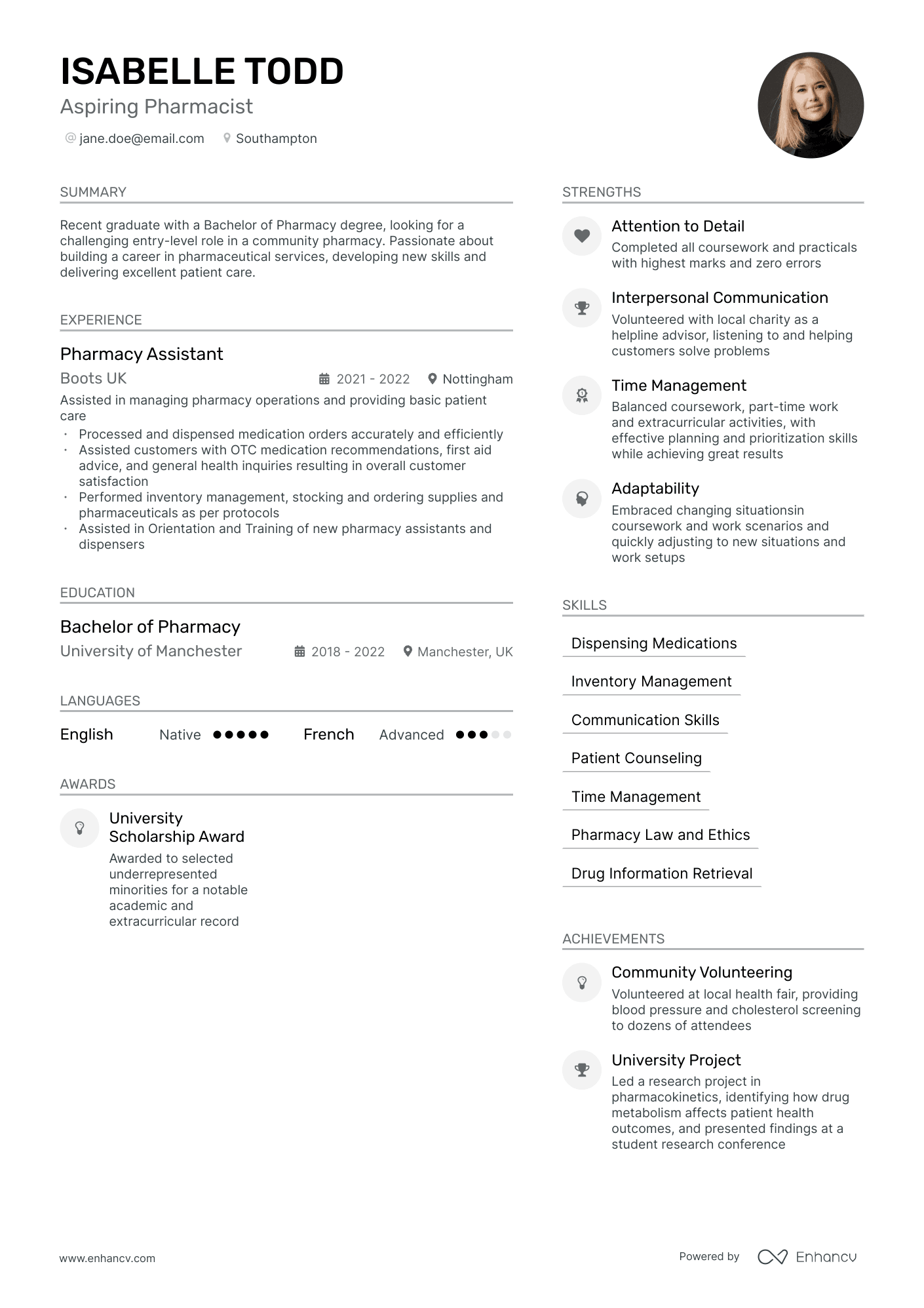 cv personal statement pharmacist