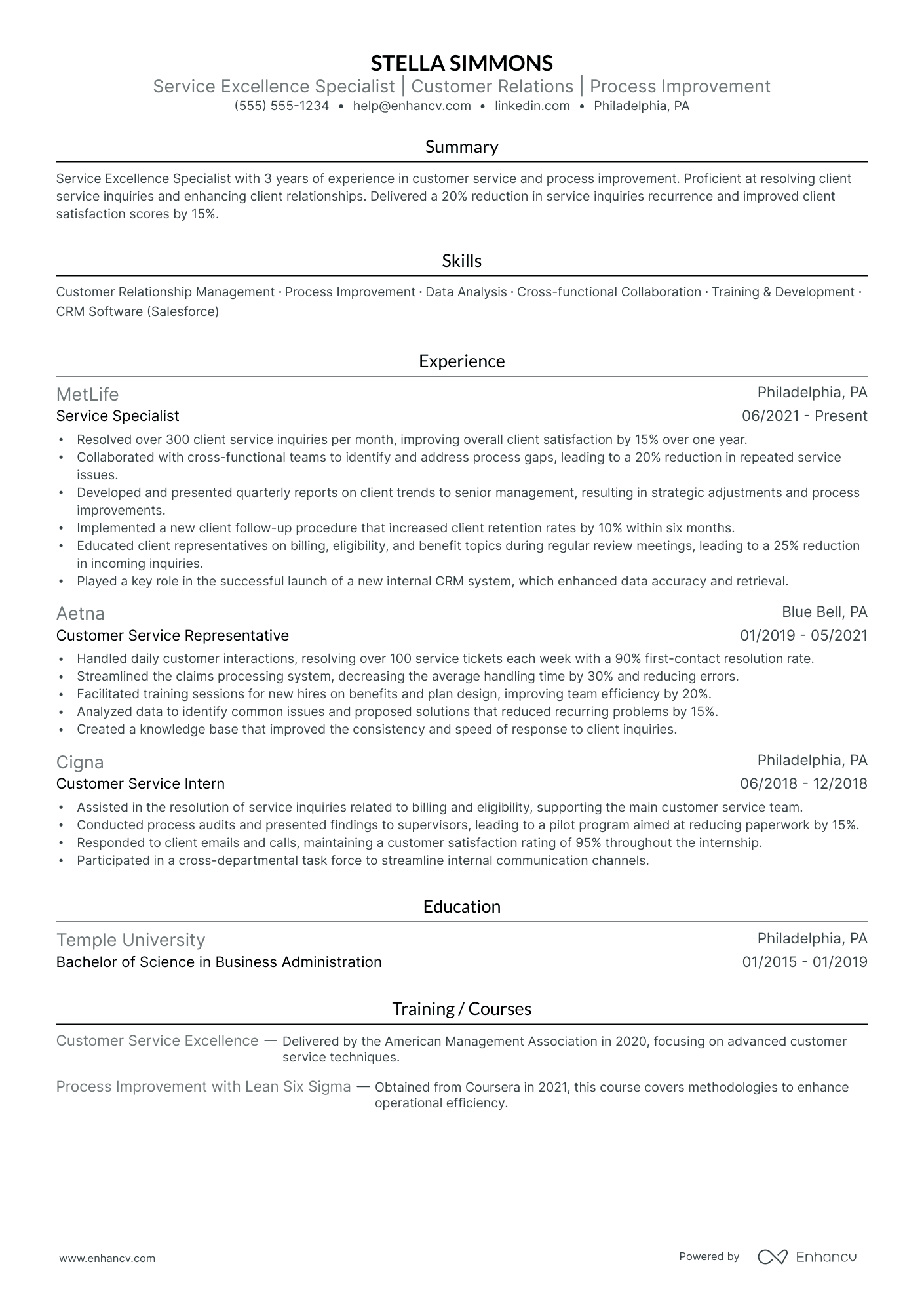 Senior Client Services Specialist Resume Example Resume Example