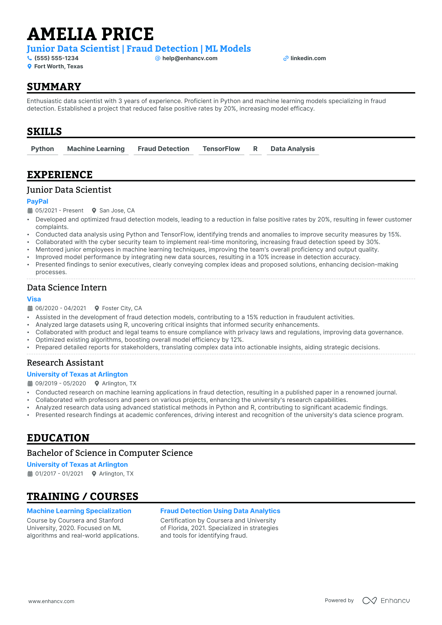 Executive Director of Data Science resume example