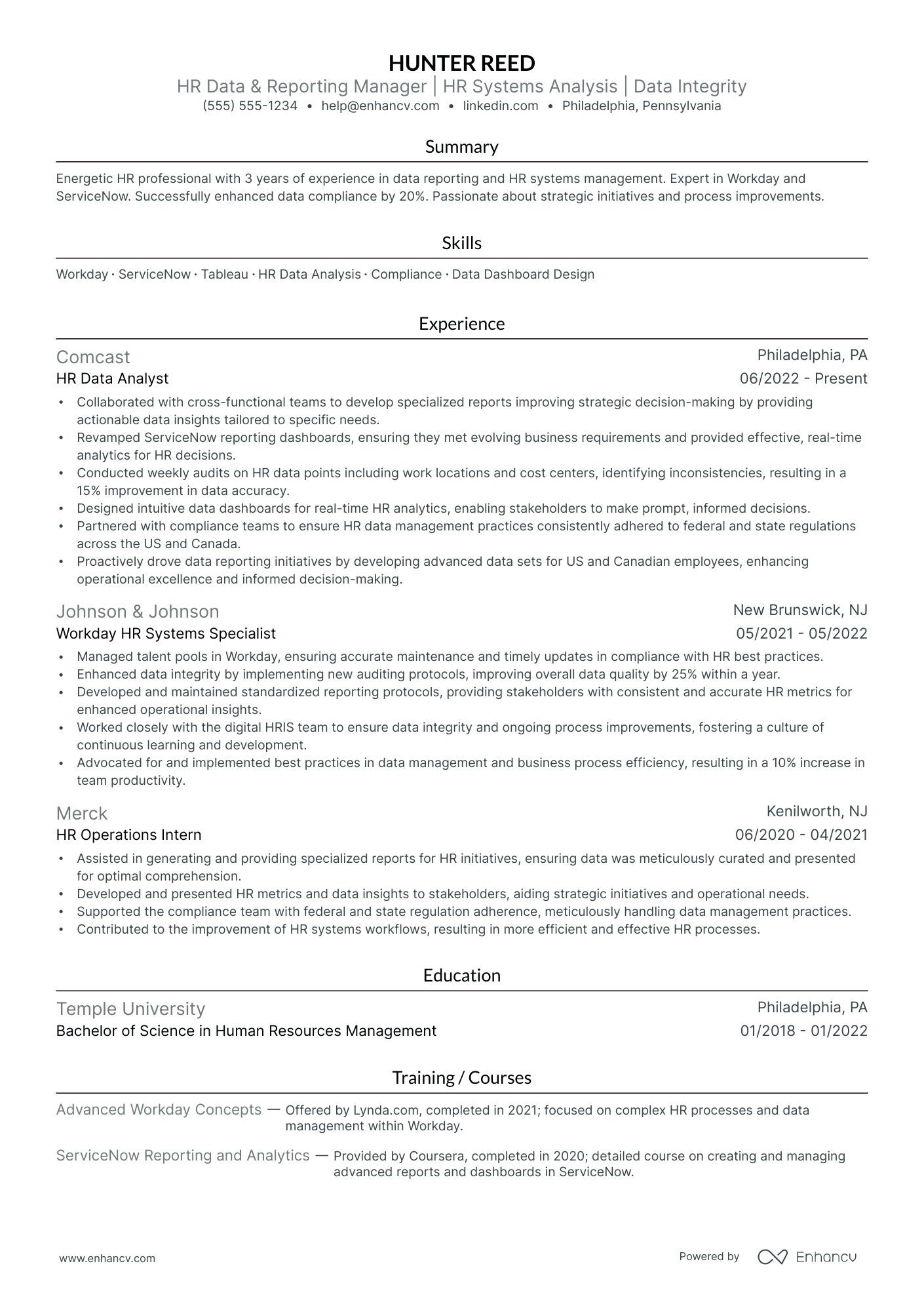 Associate HR Operations Manager resume example