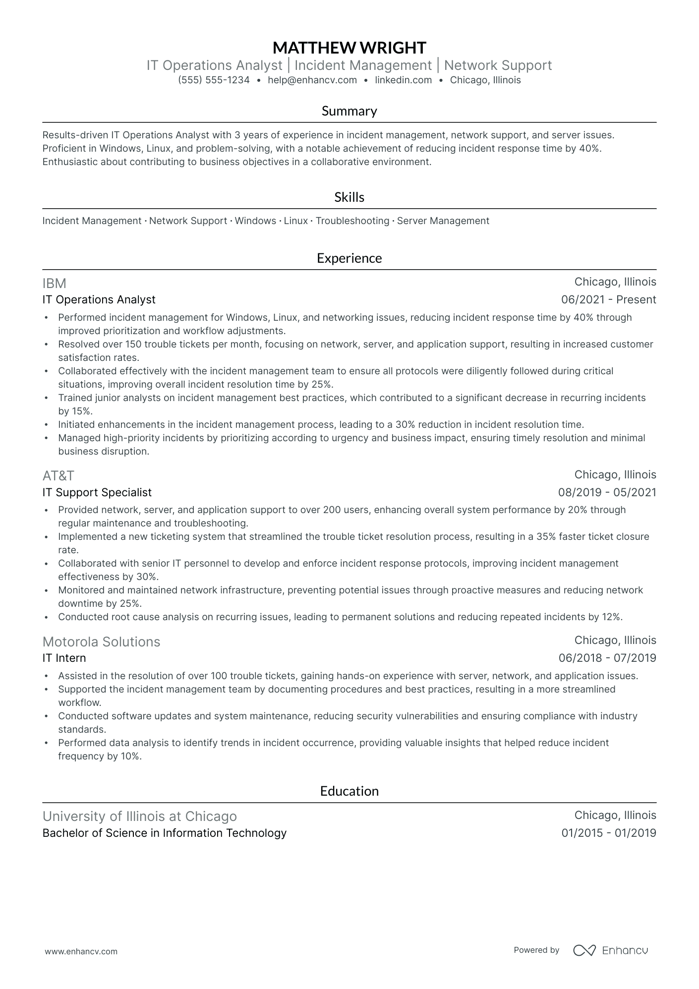 IT Operations Analyst Resume Example Resume Example