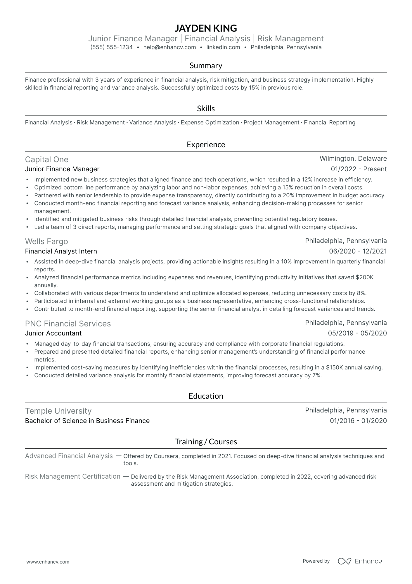 Small Business Financial Consultant resume example