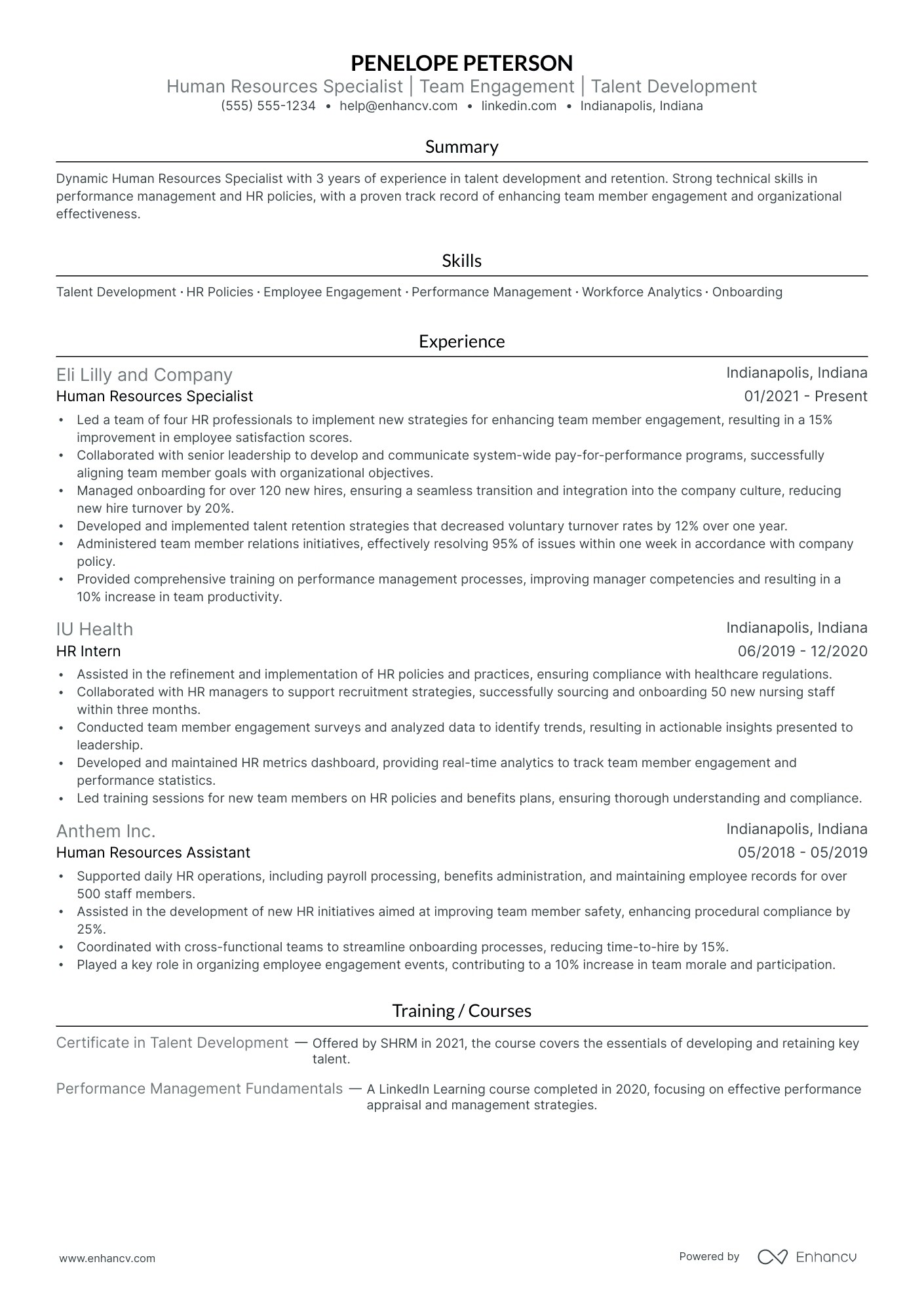 General Manager - Human Resources Resume Example Resume Example