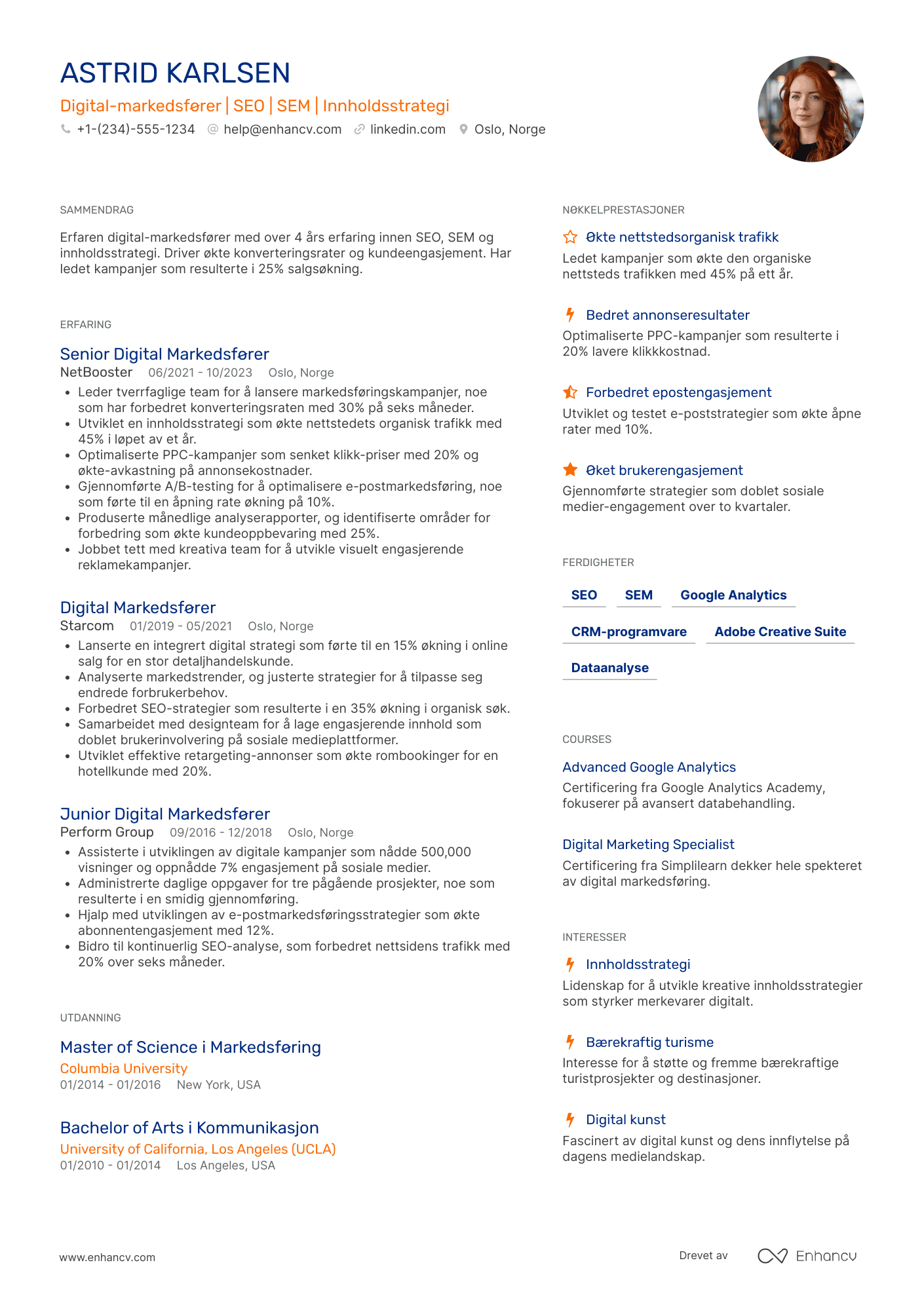 Digital‑markedsfører CV