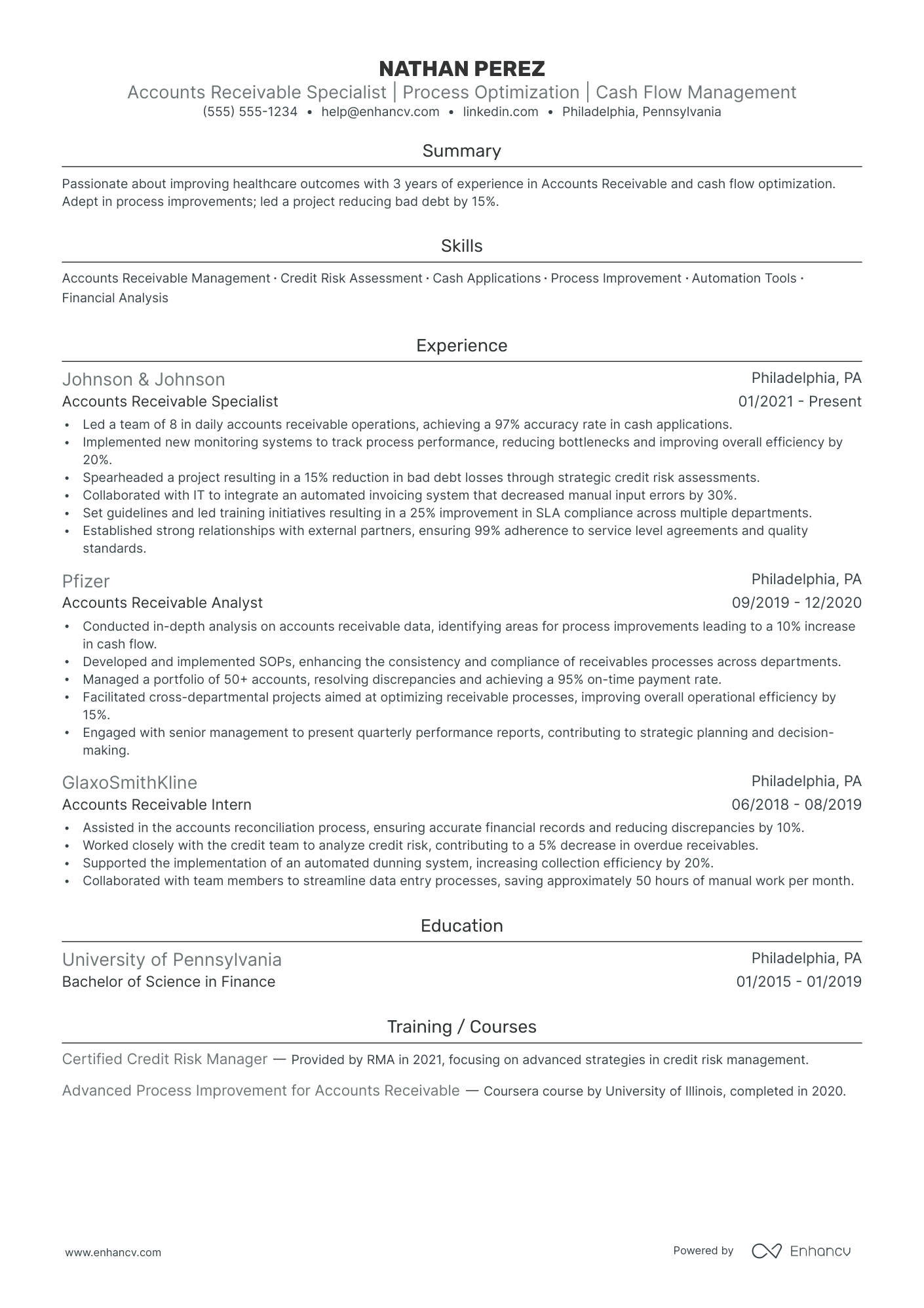 Director of Accounts Receivable resume example