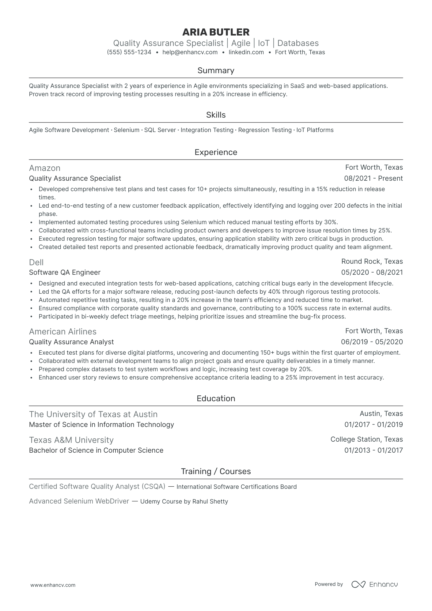 Junior QA Tester resume example