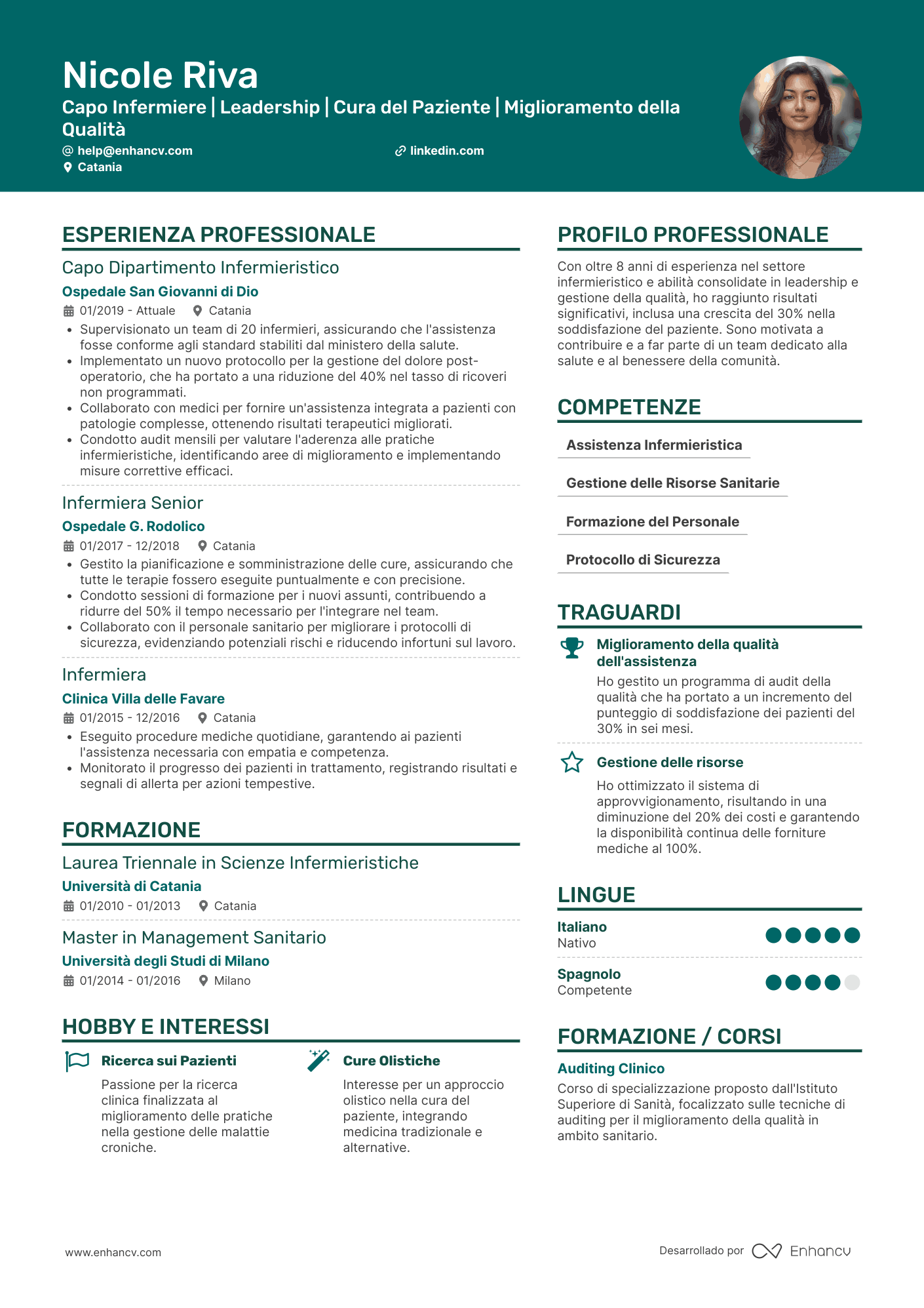 Infermiere CV