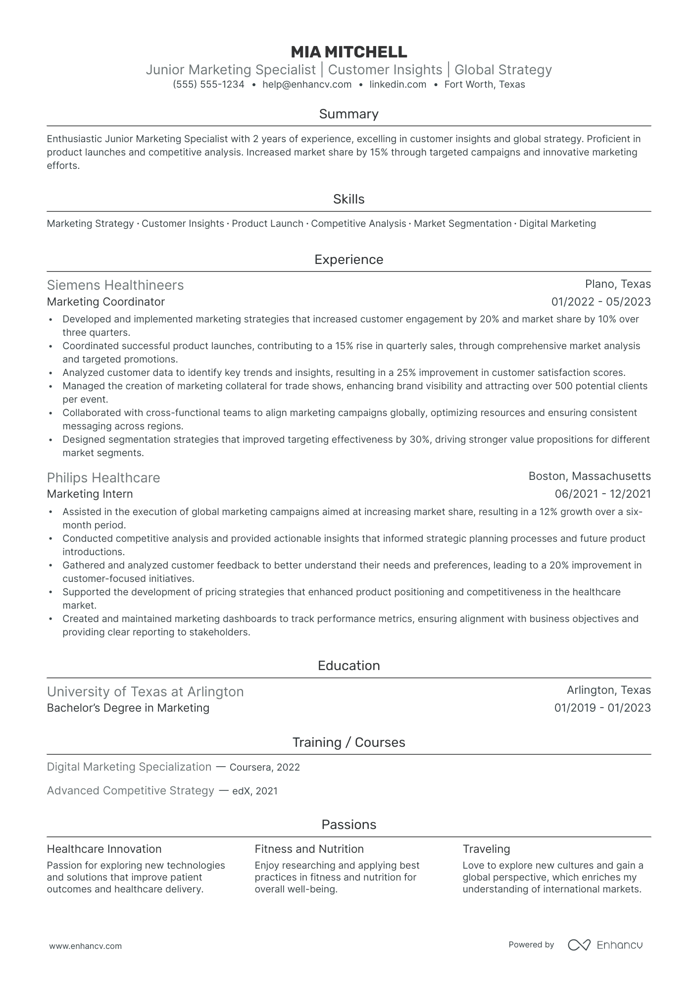 Senior Chief Marketing Officer resume example