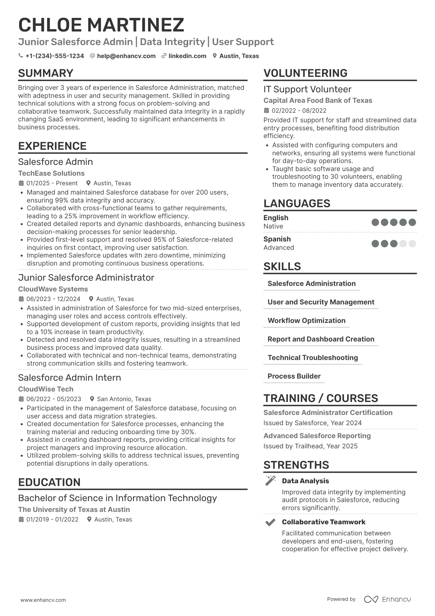 Junior Salesforce Admin resume example