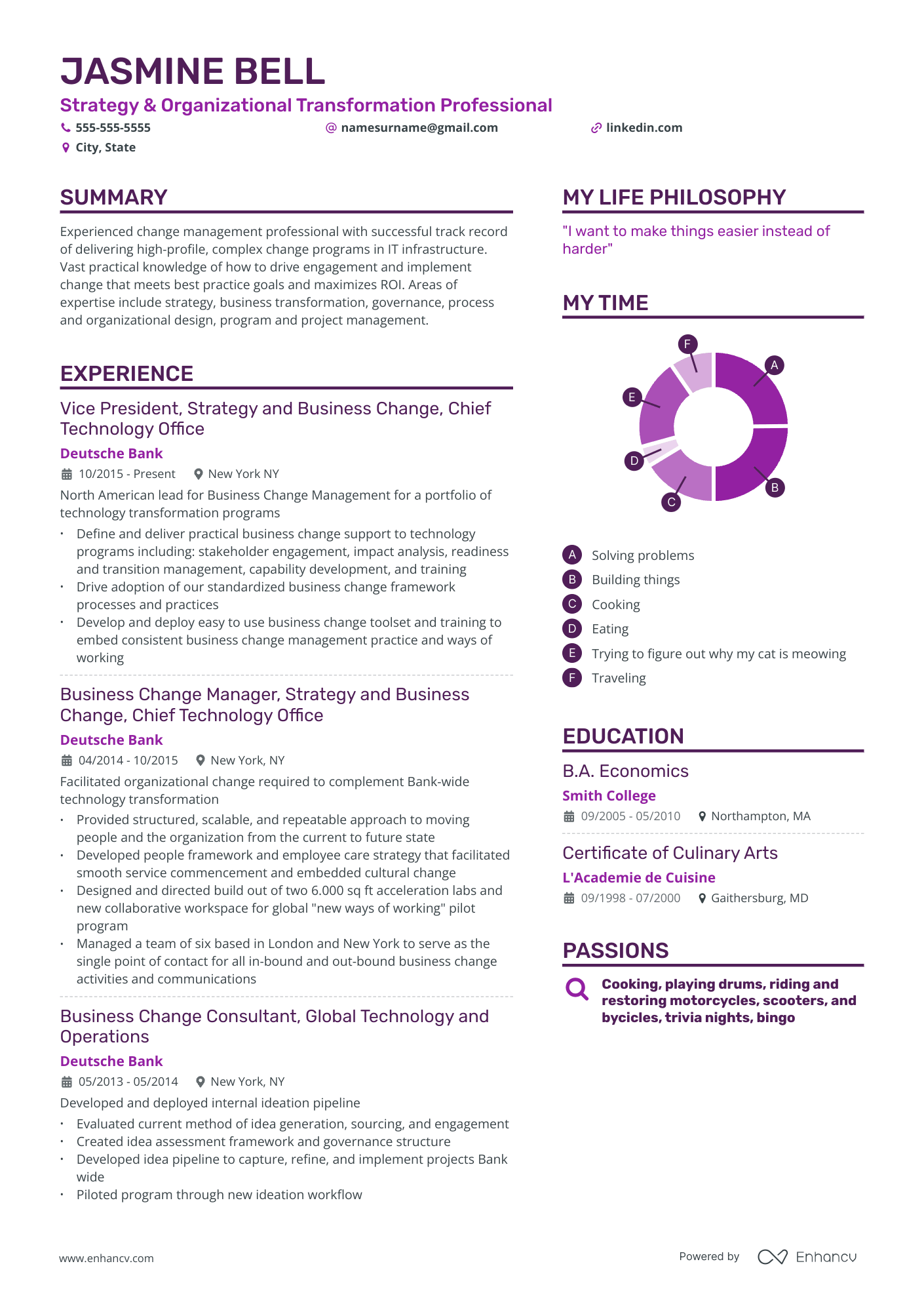 Spotify resume example