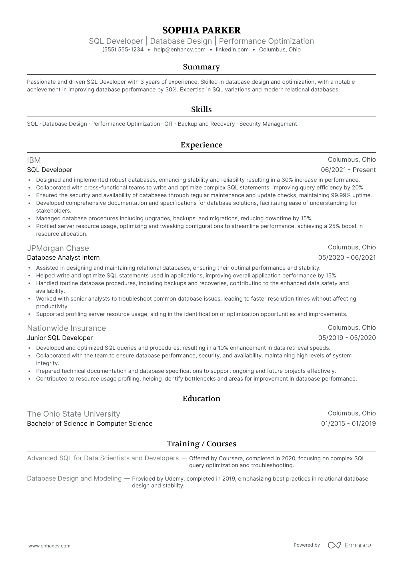 Microsoft SQL Developer resume example