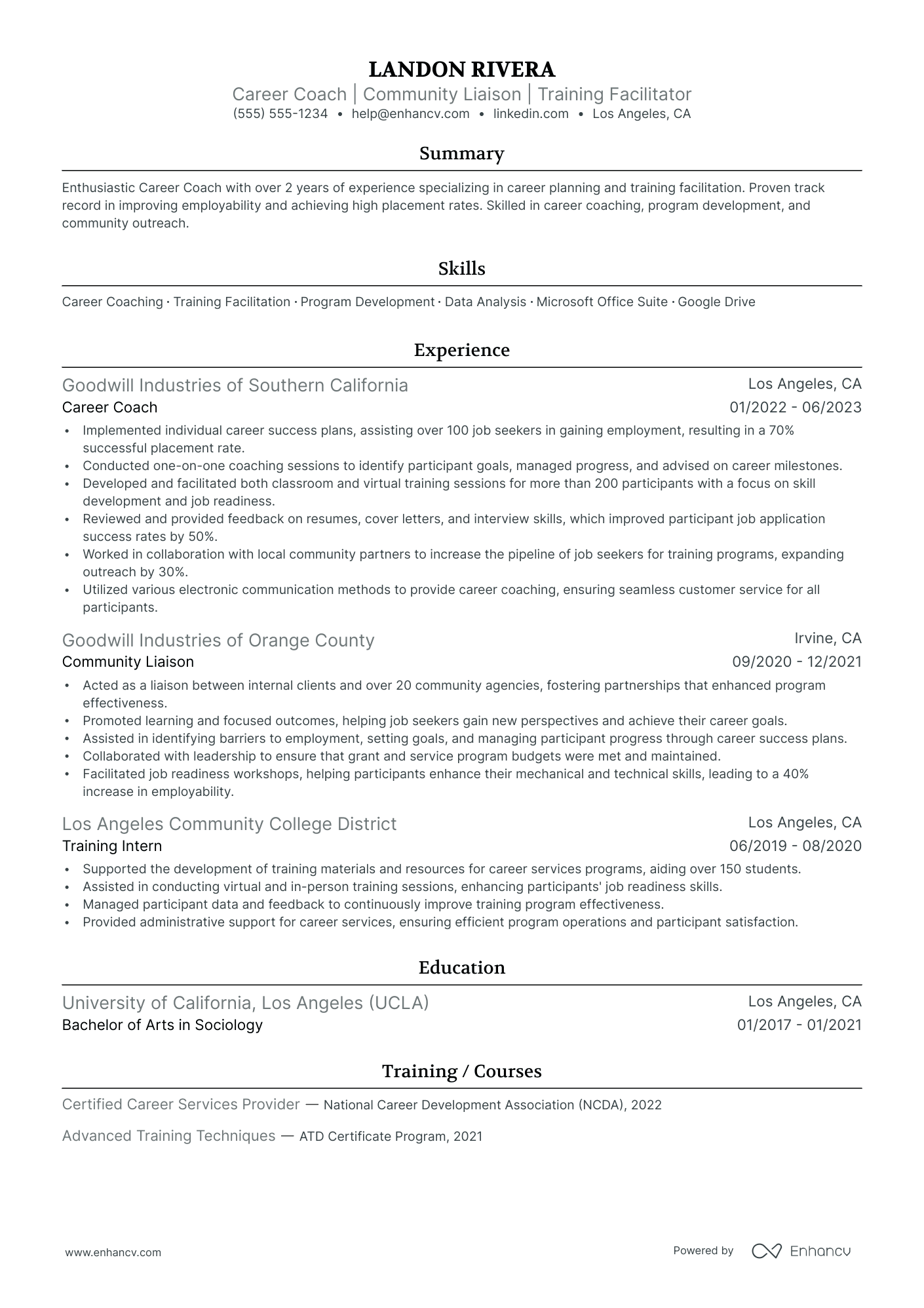 Career Coach resume example