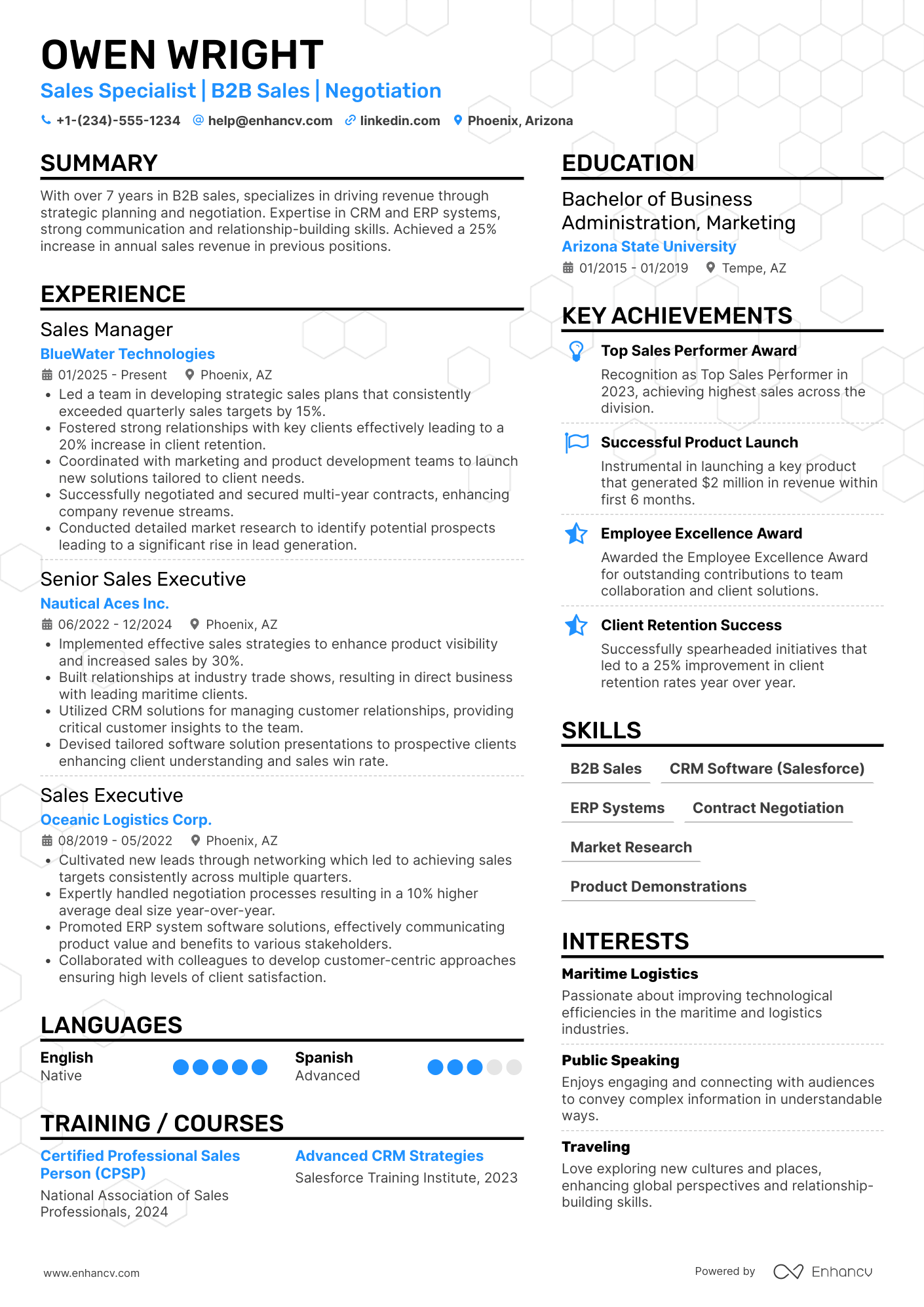 Saleswoman resume example