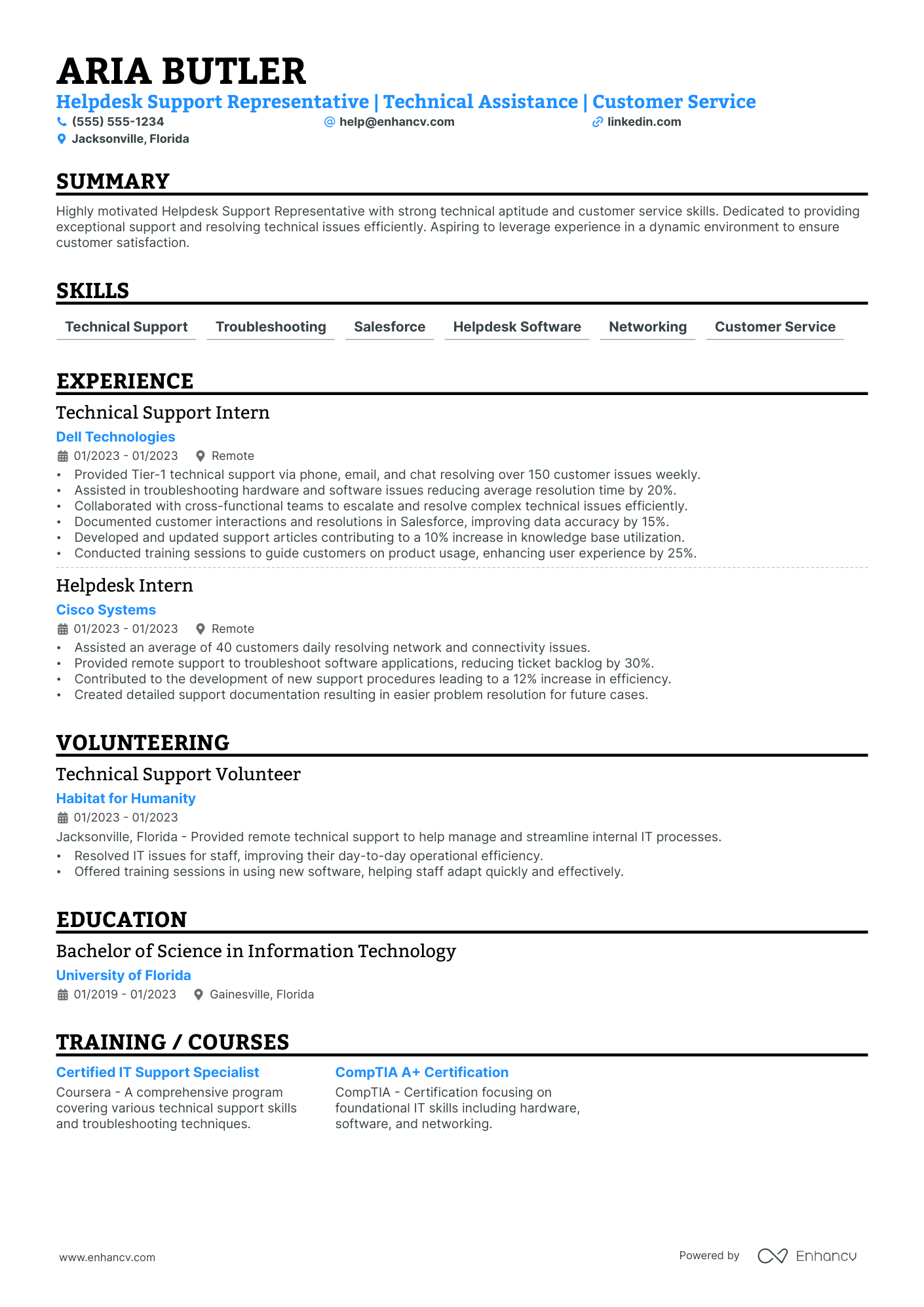 Entry-Level Technical Support Representative Resume Example Resume Example