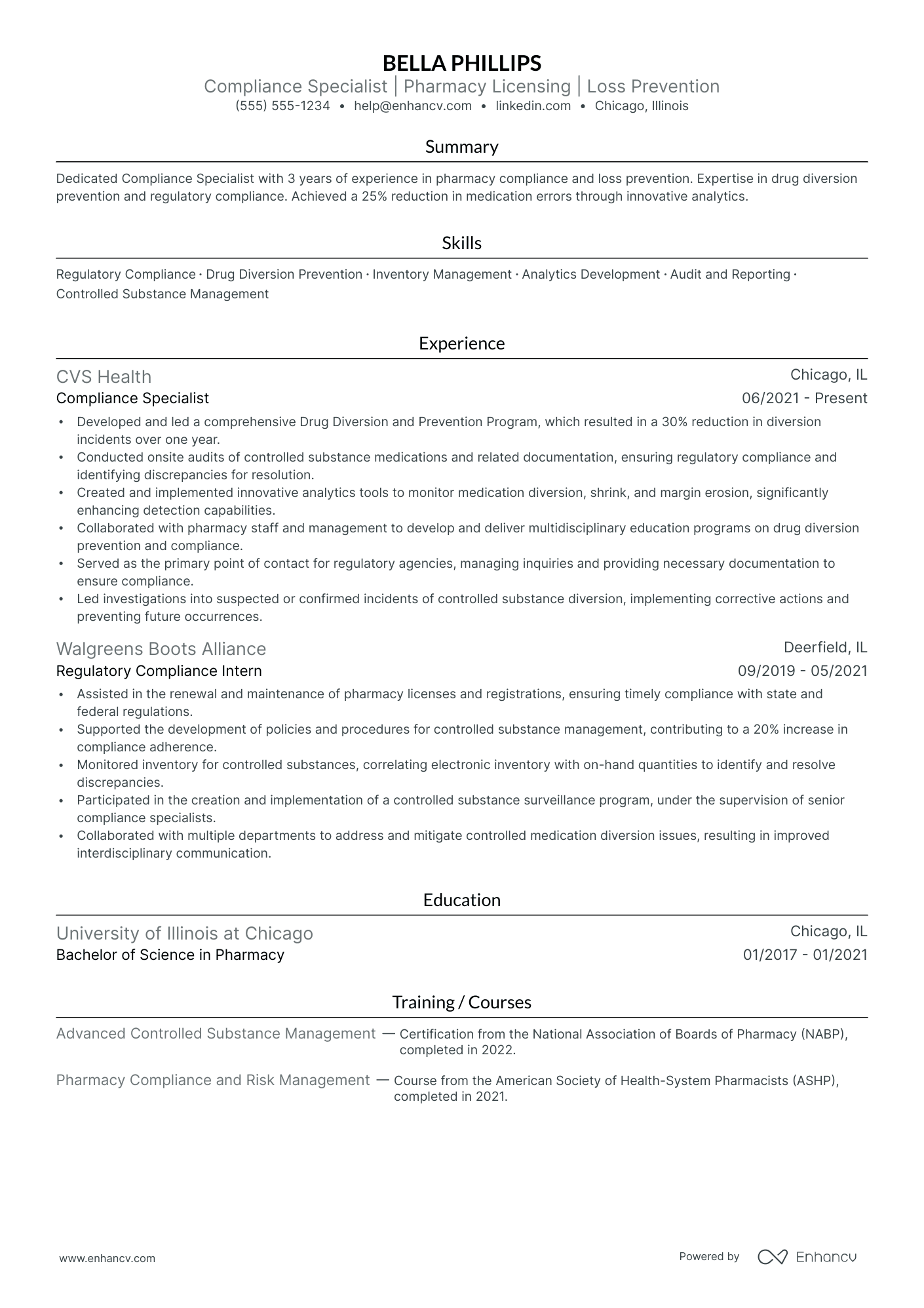 Retail Loss Prevention Specialist resume example