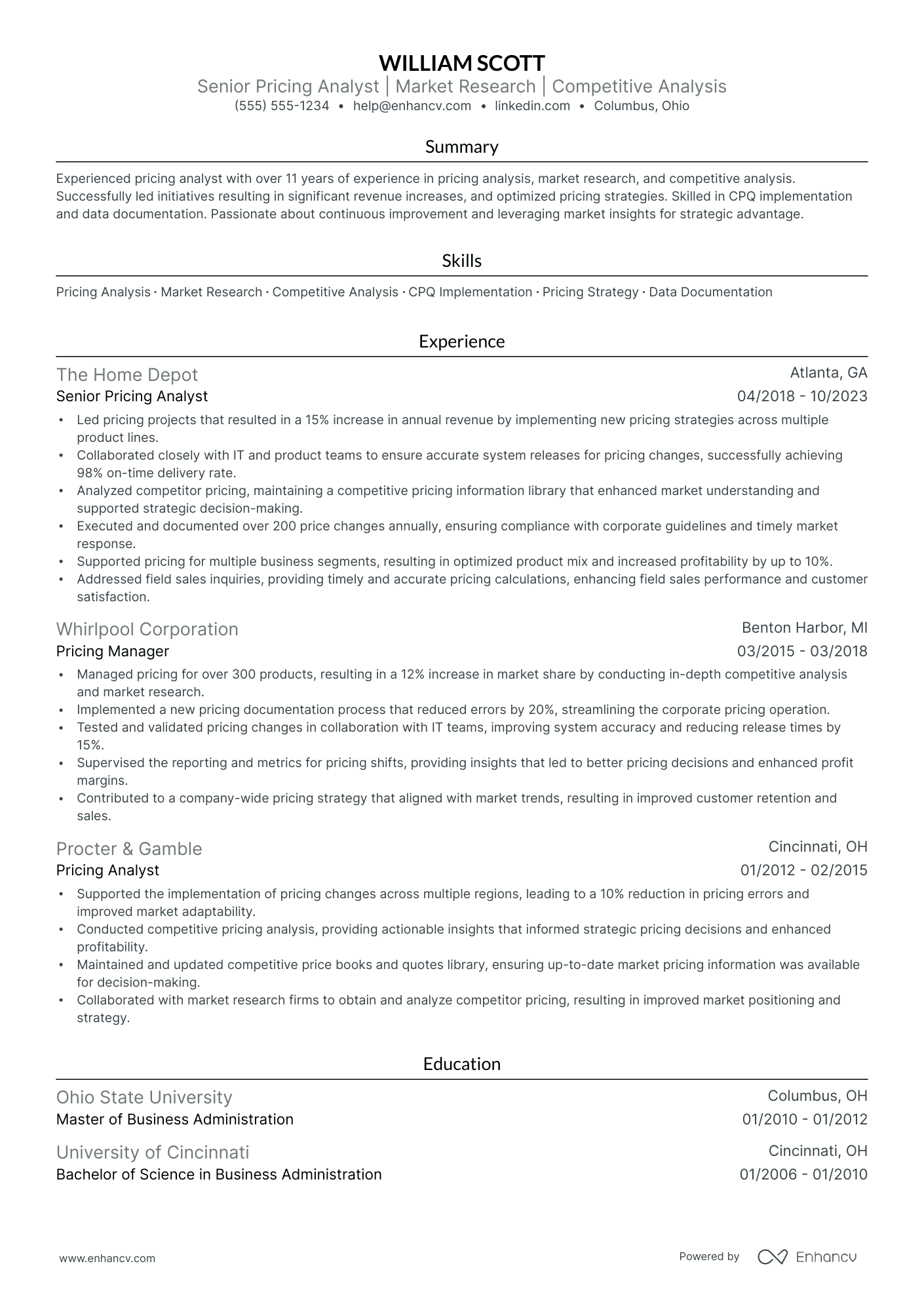 Junior Pricing Analyst resume example