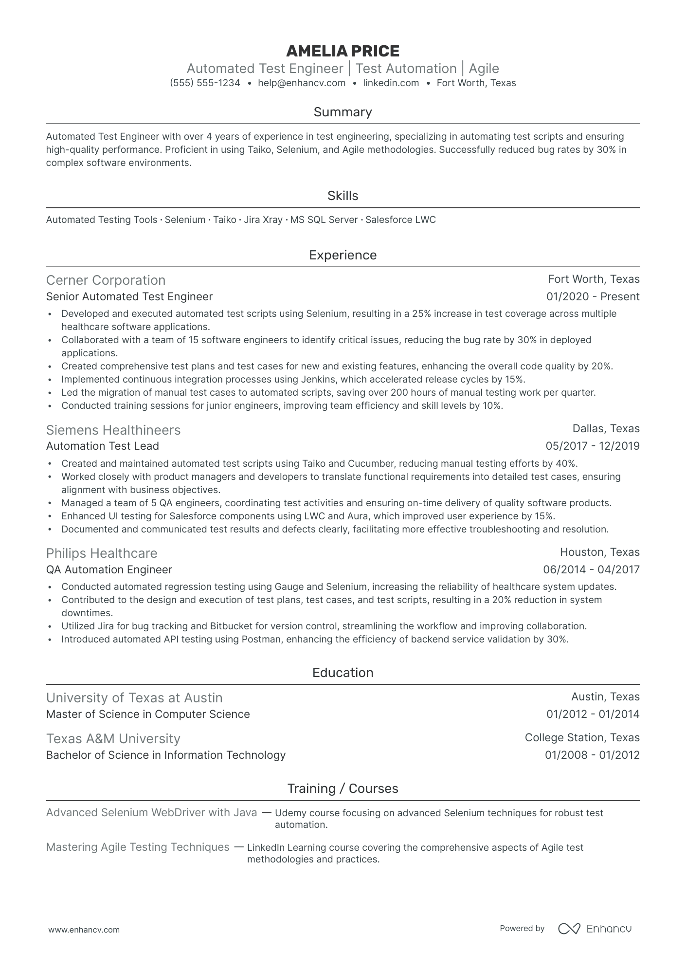 Junior Automation Tester resume example