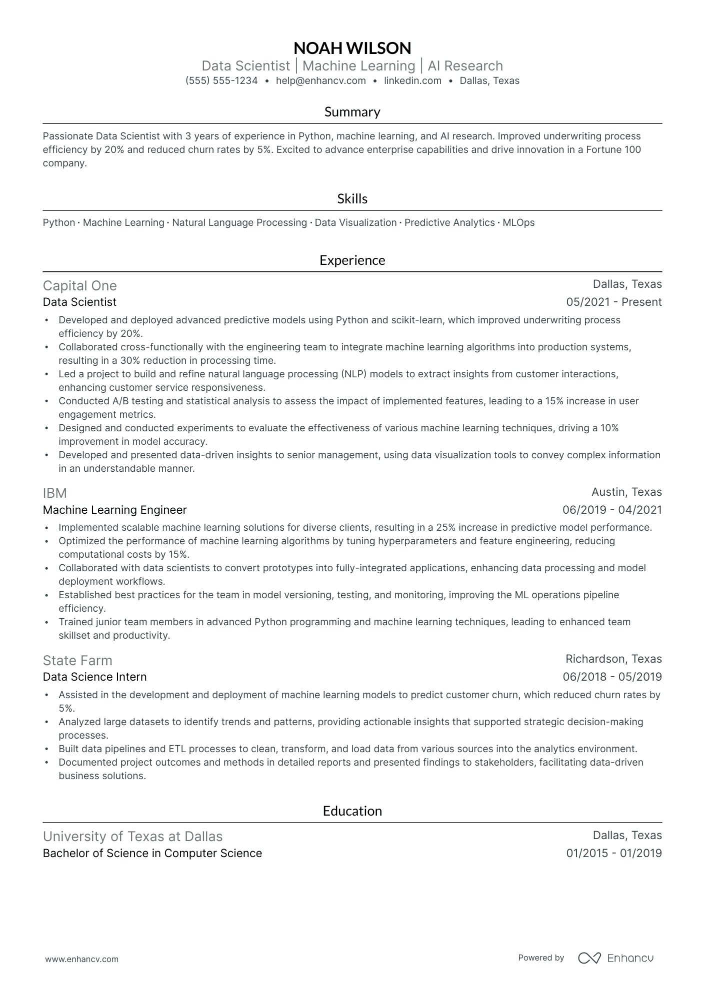 Director of Data Science resume example