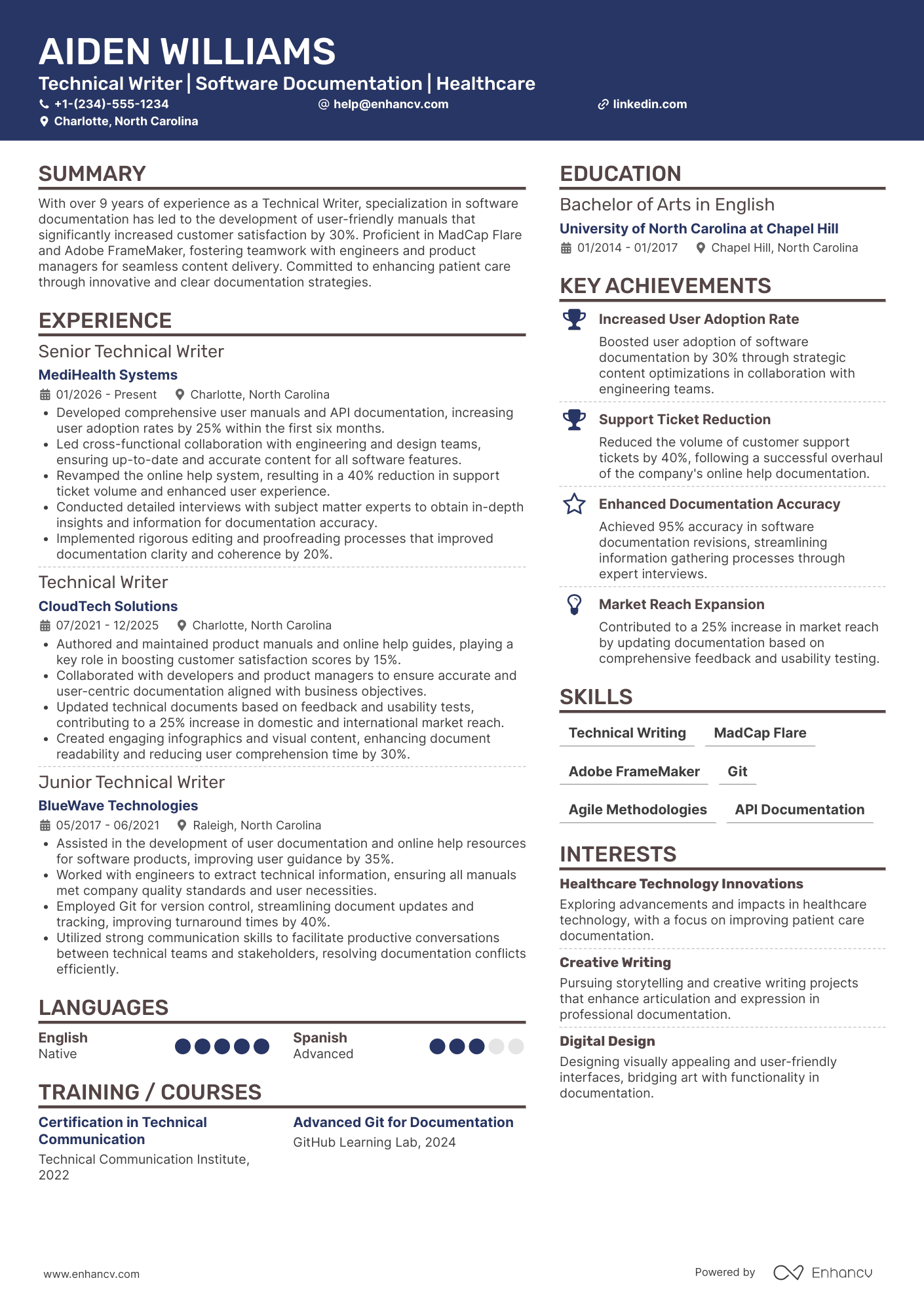 Technical Writer resume example