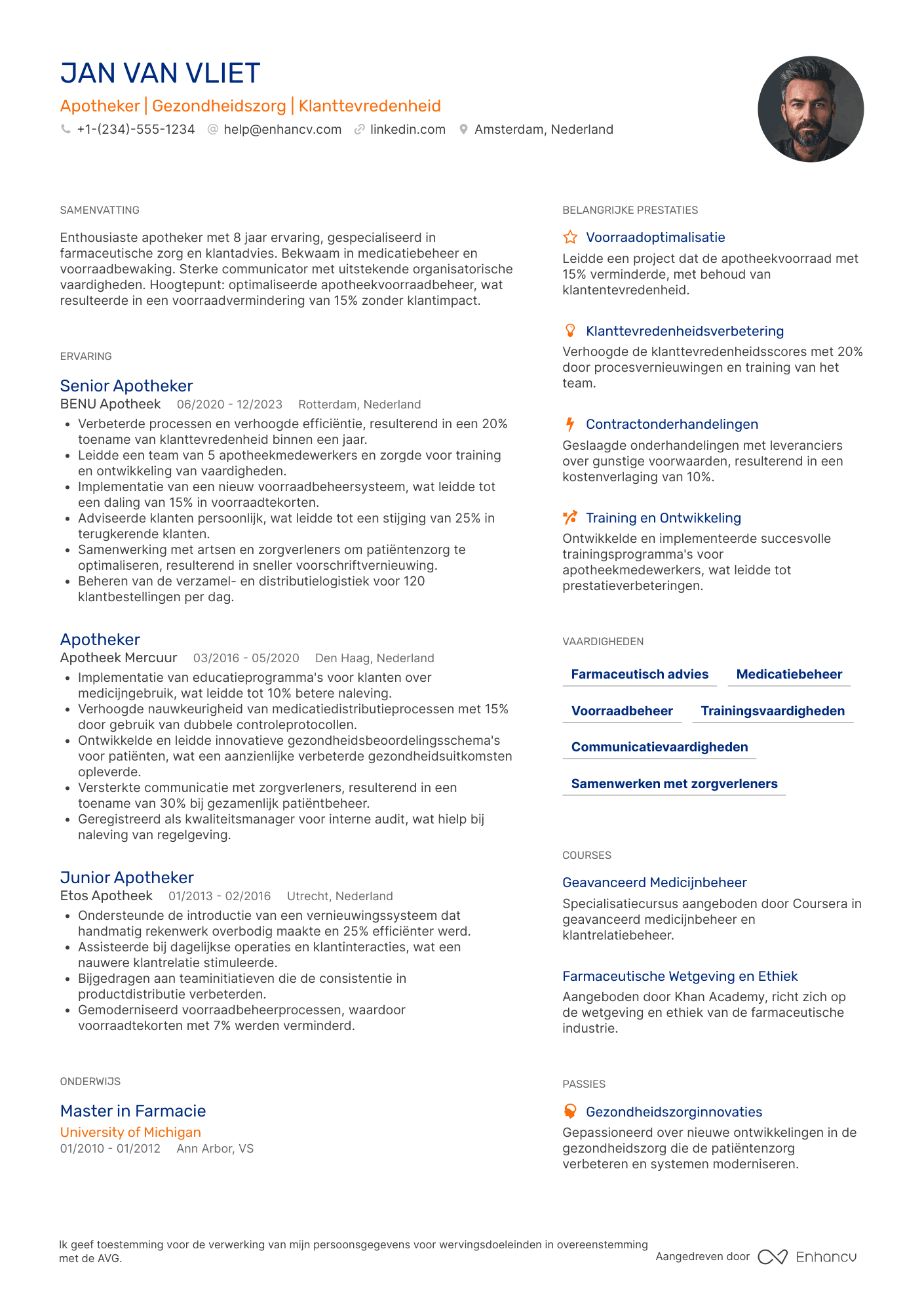 Apotheker CV