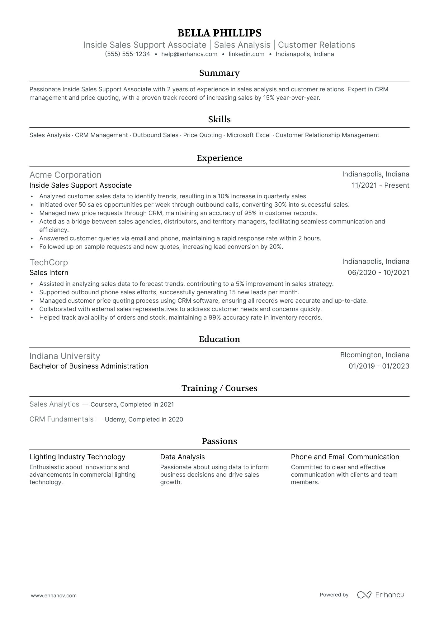 Inside Sales Associate resume example