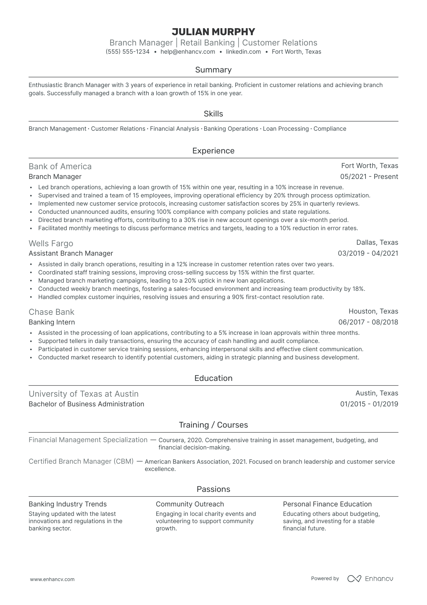 Branch Office Manager resume example