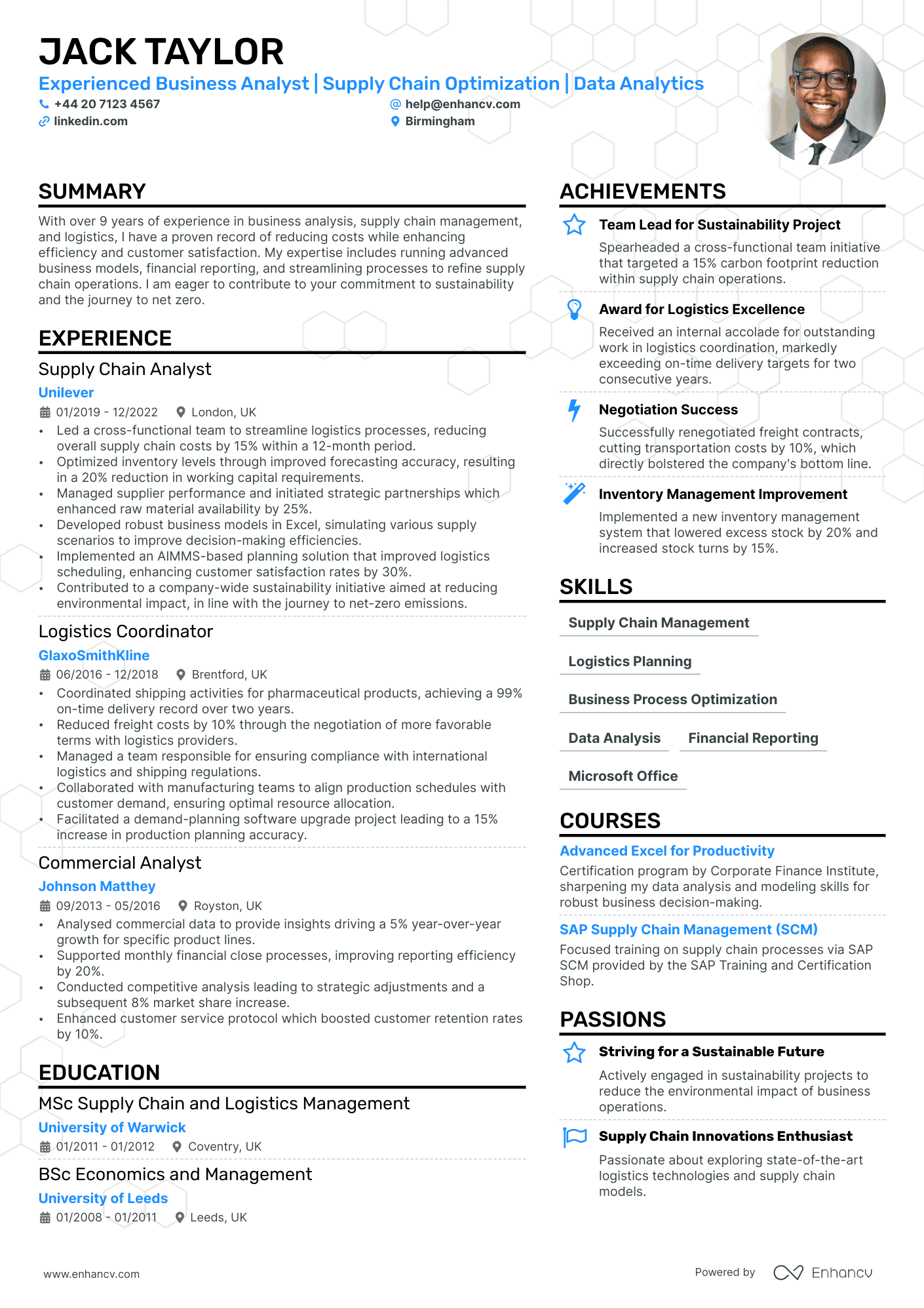 Business Analyst cv example