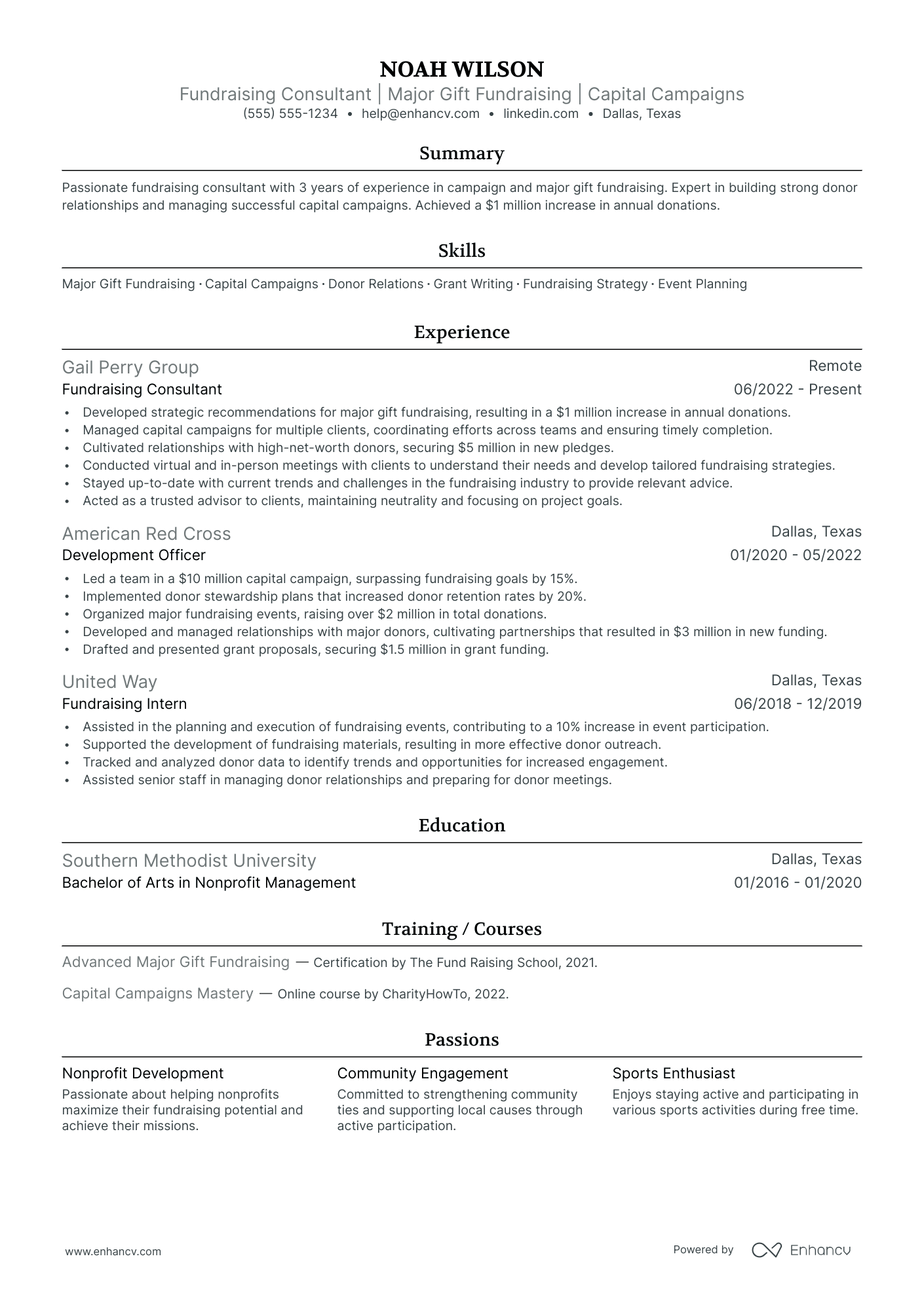 Senior Fundraising Consultant Resume Example Resume Example