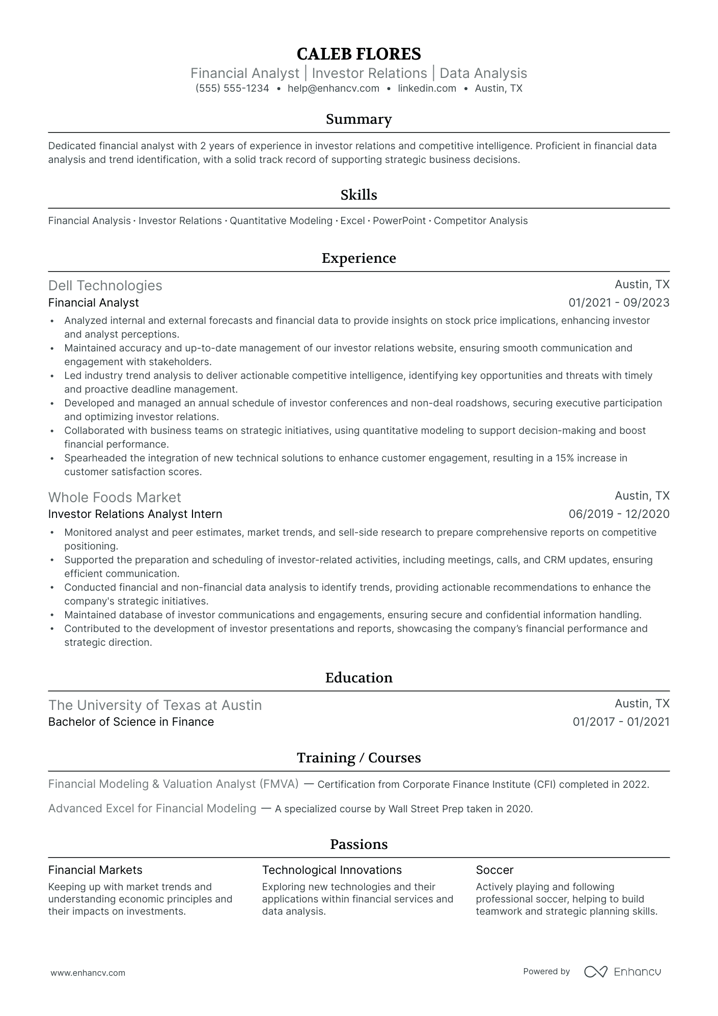 Lead Investor Relations Analyst Resume Example Resume Example