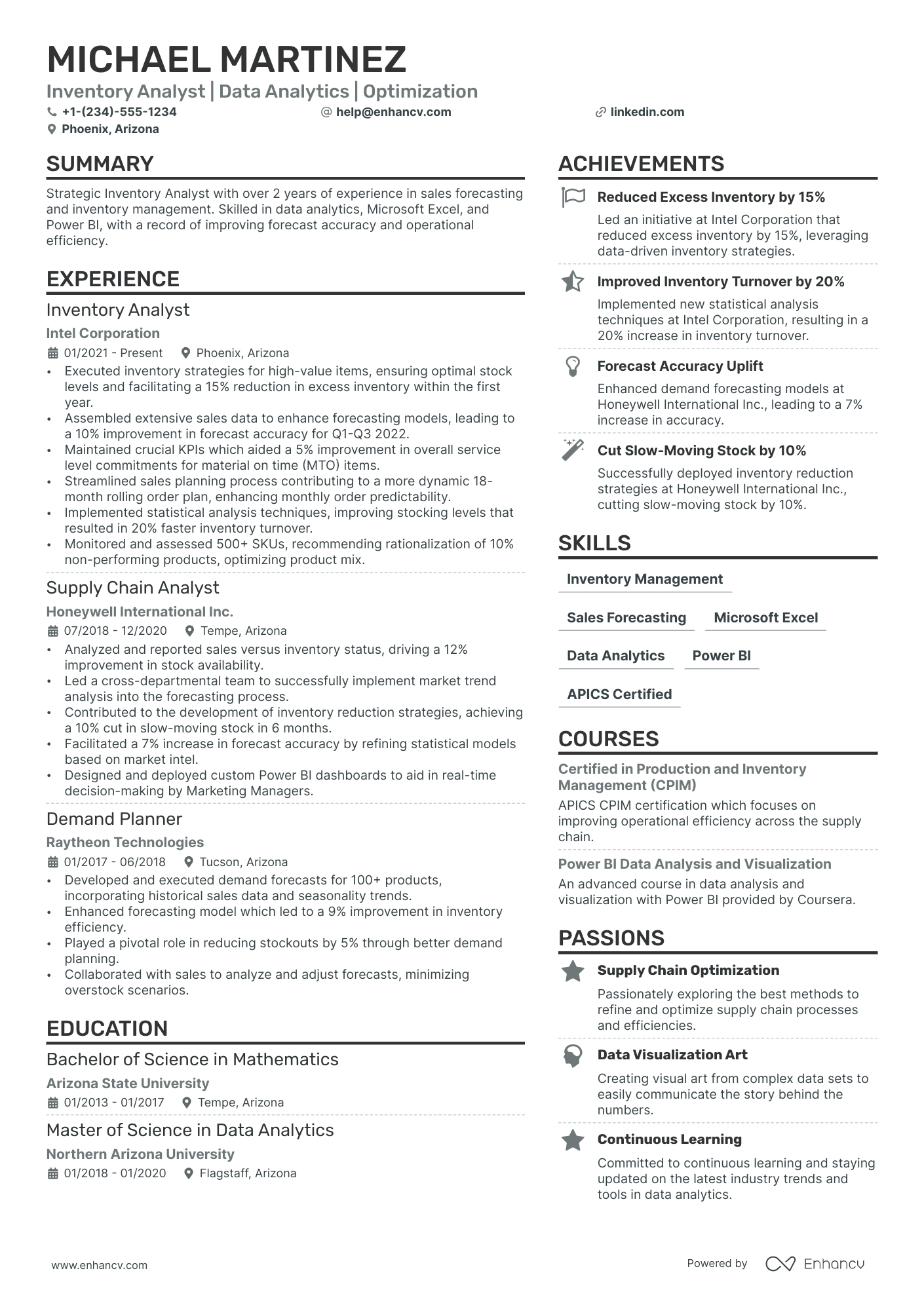 Demand Planning Manager resume example