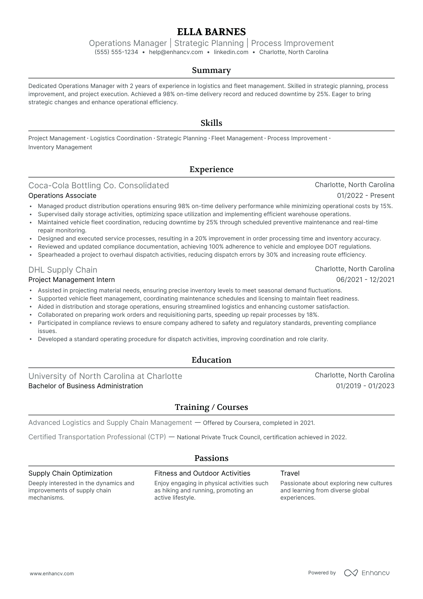 Licensing Operations Manager resume example